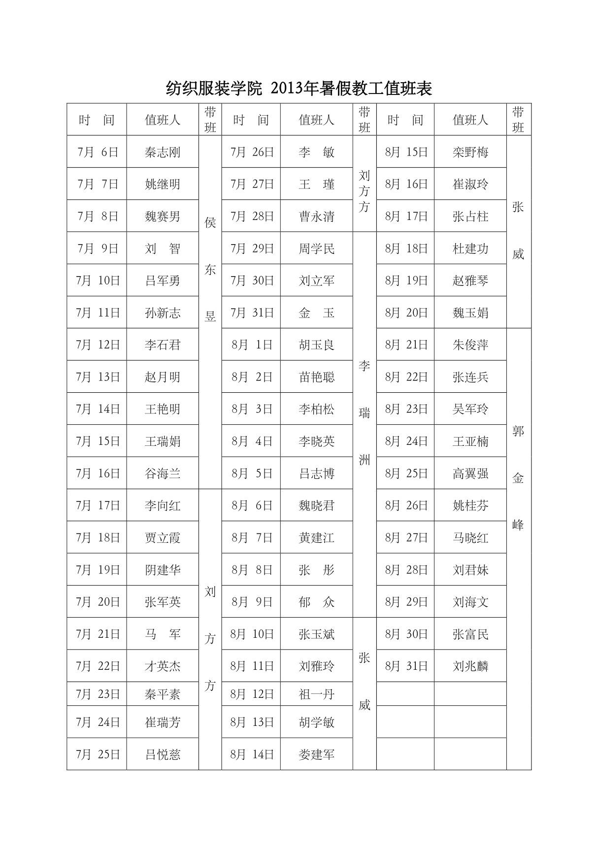 纺织服装学院2013年暑假教工值班表