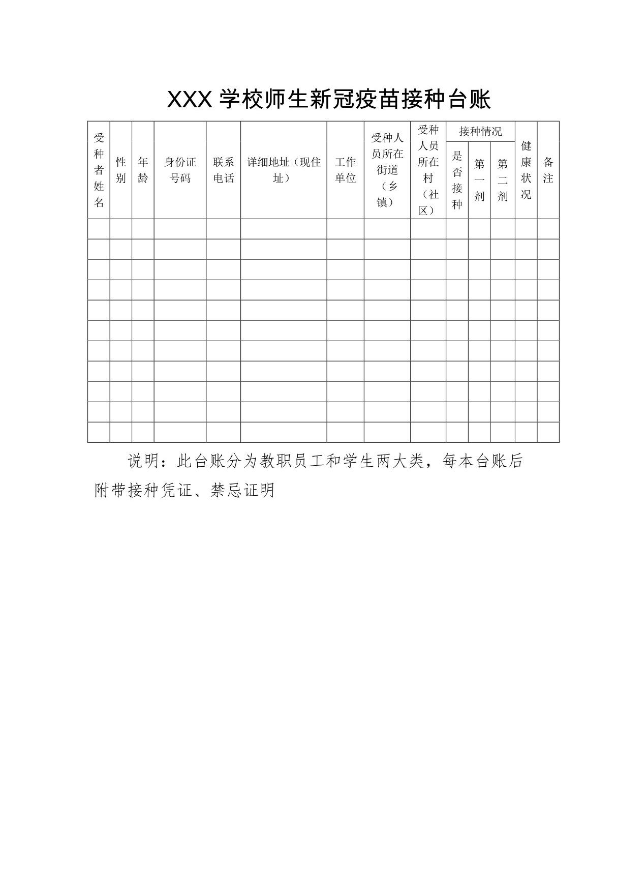 XXX学校师生新冠疫苗接种台账