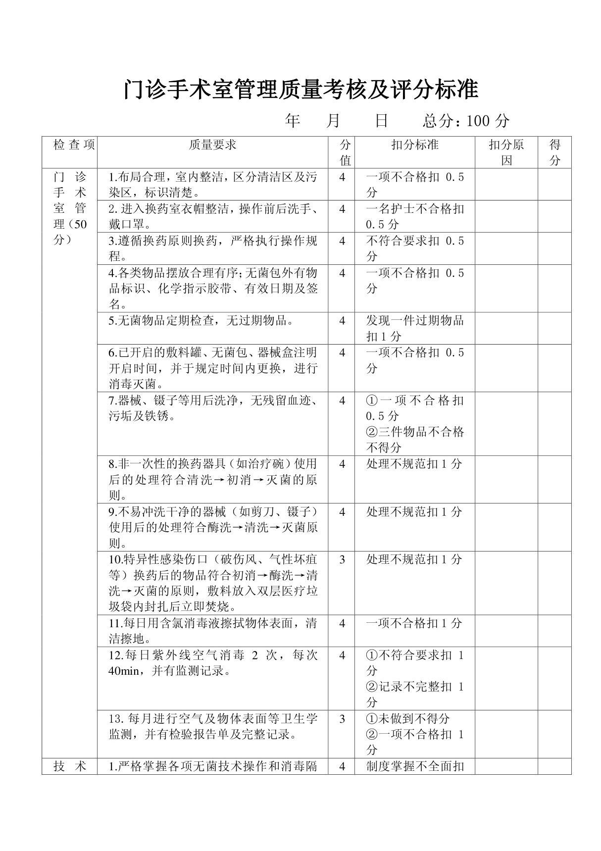 门诊手术室护理质量评价标准