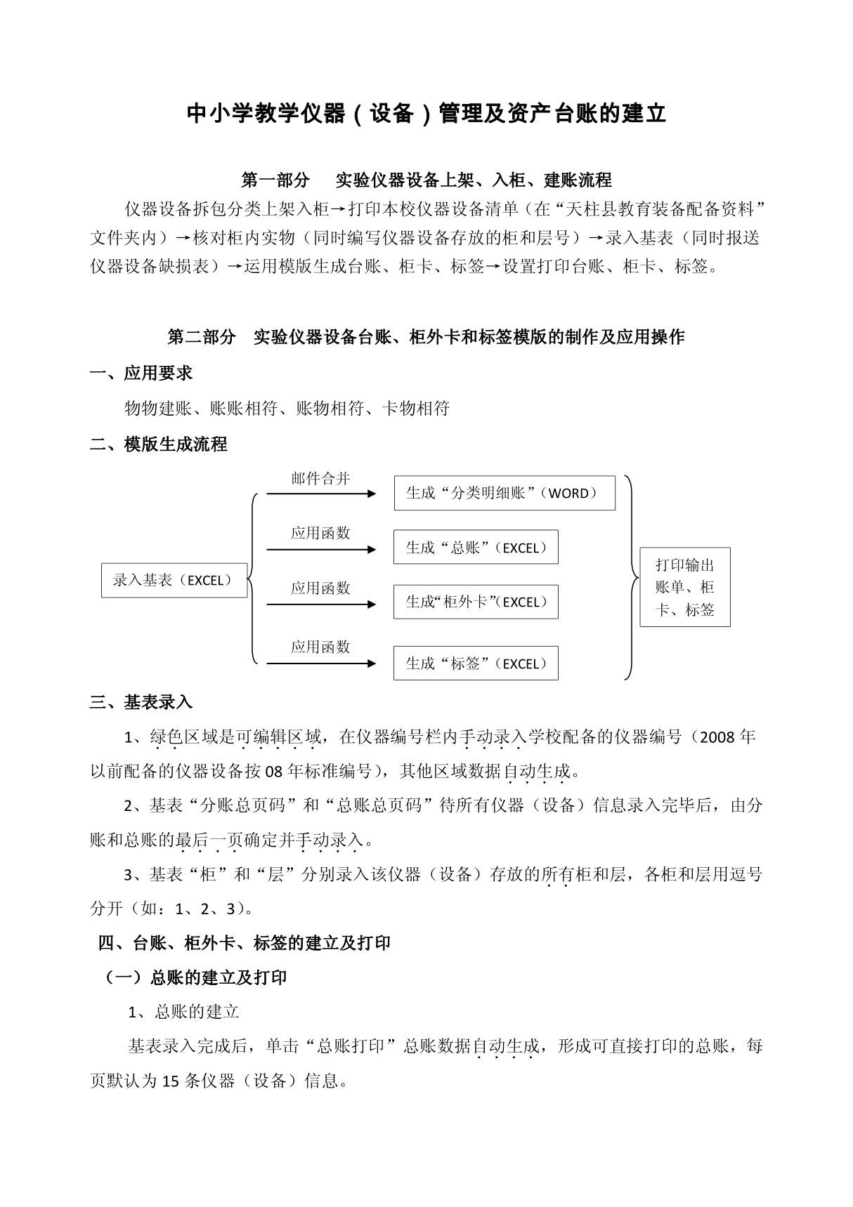 中小学教学仪器(设备)统计及台账的建立