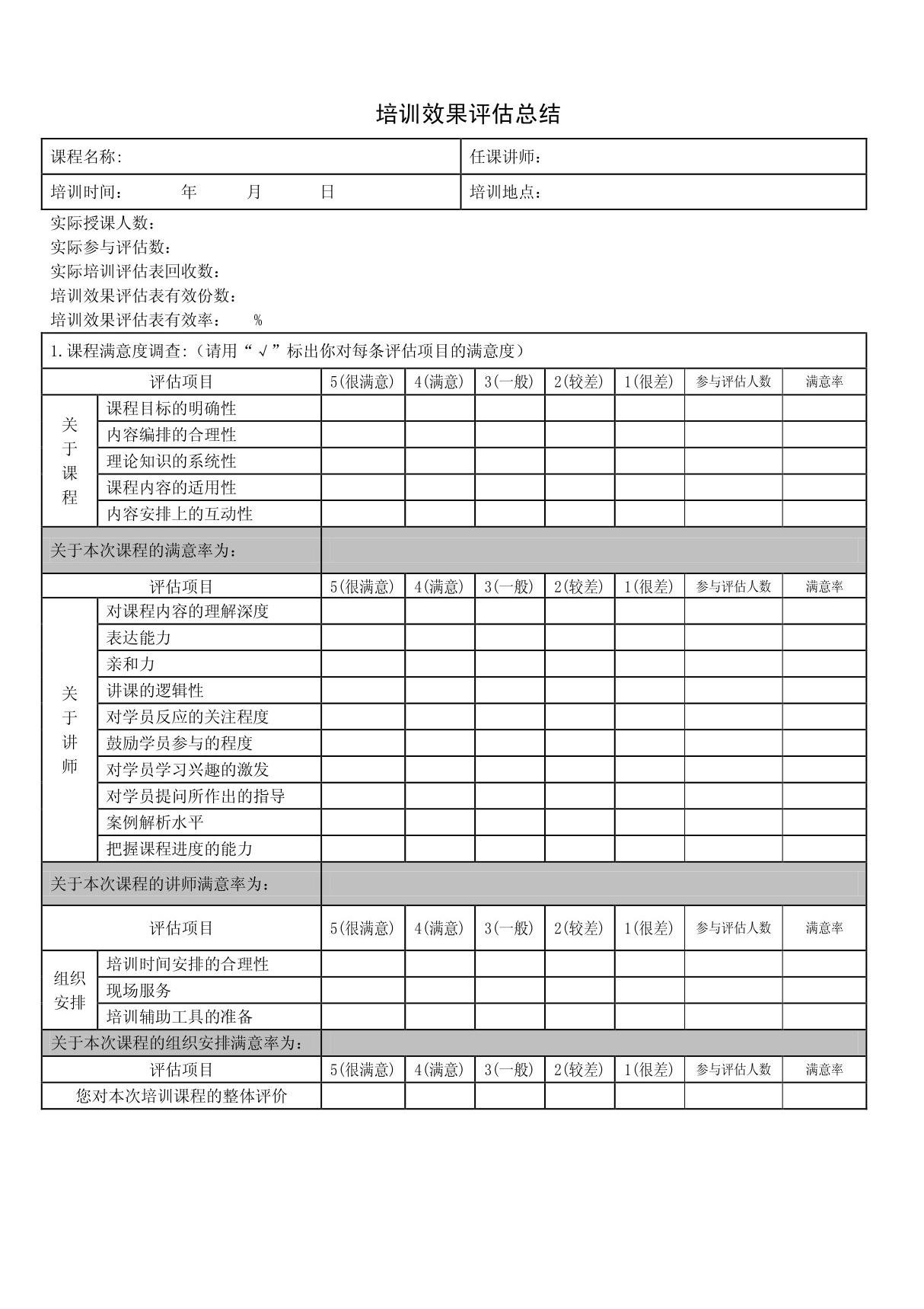 培训效果评估总结模板