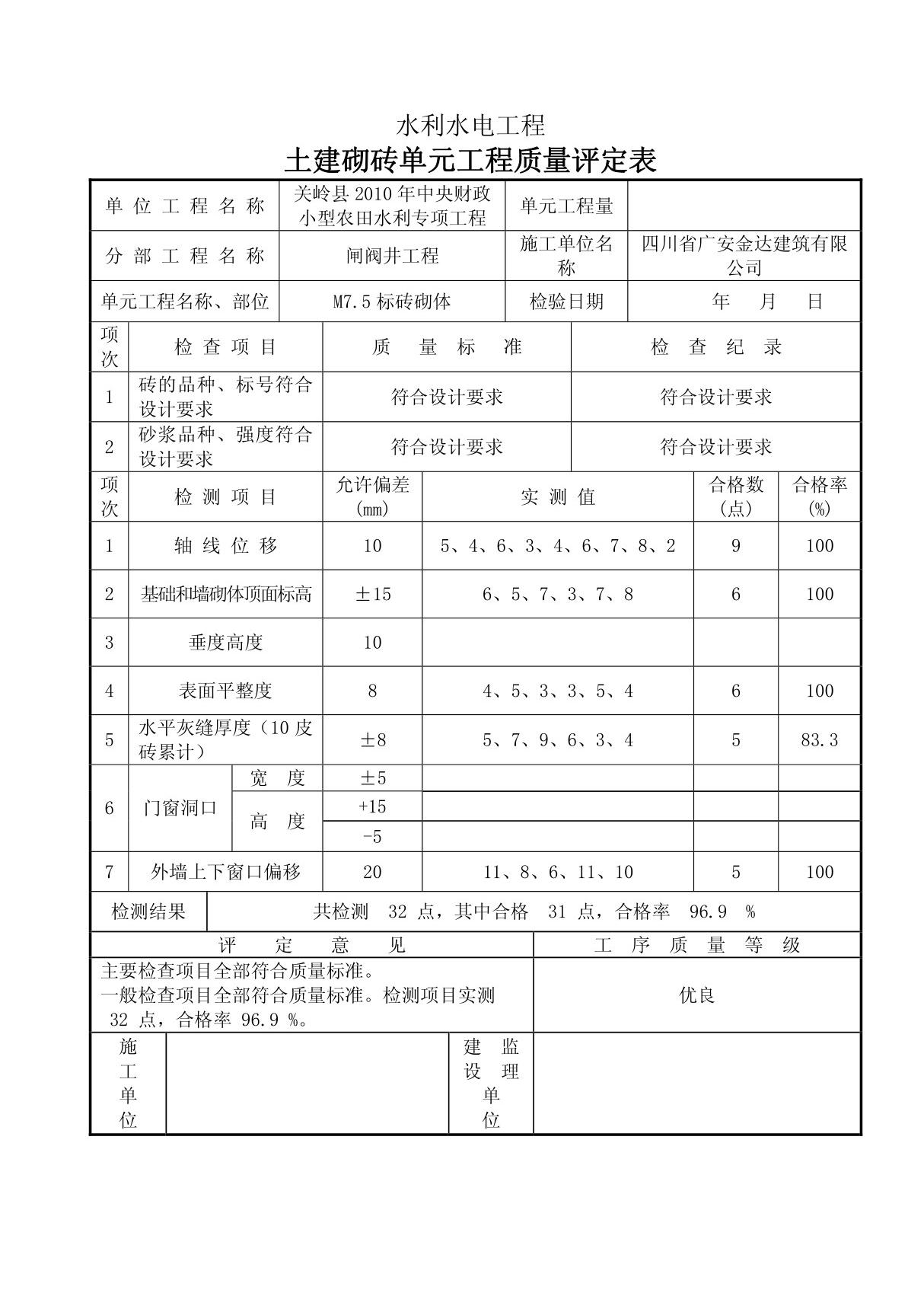 土建砌砖单元工程质量评定表