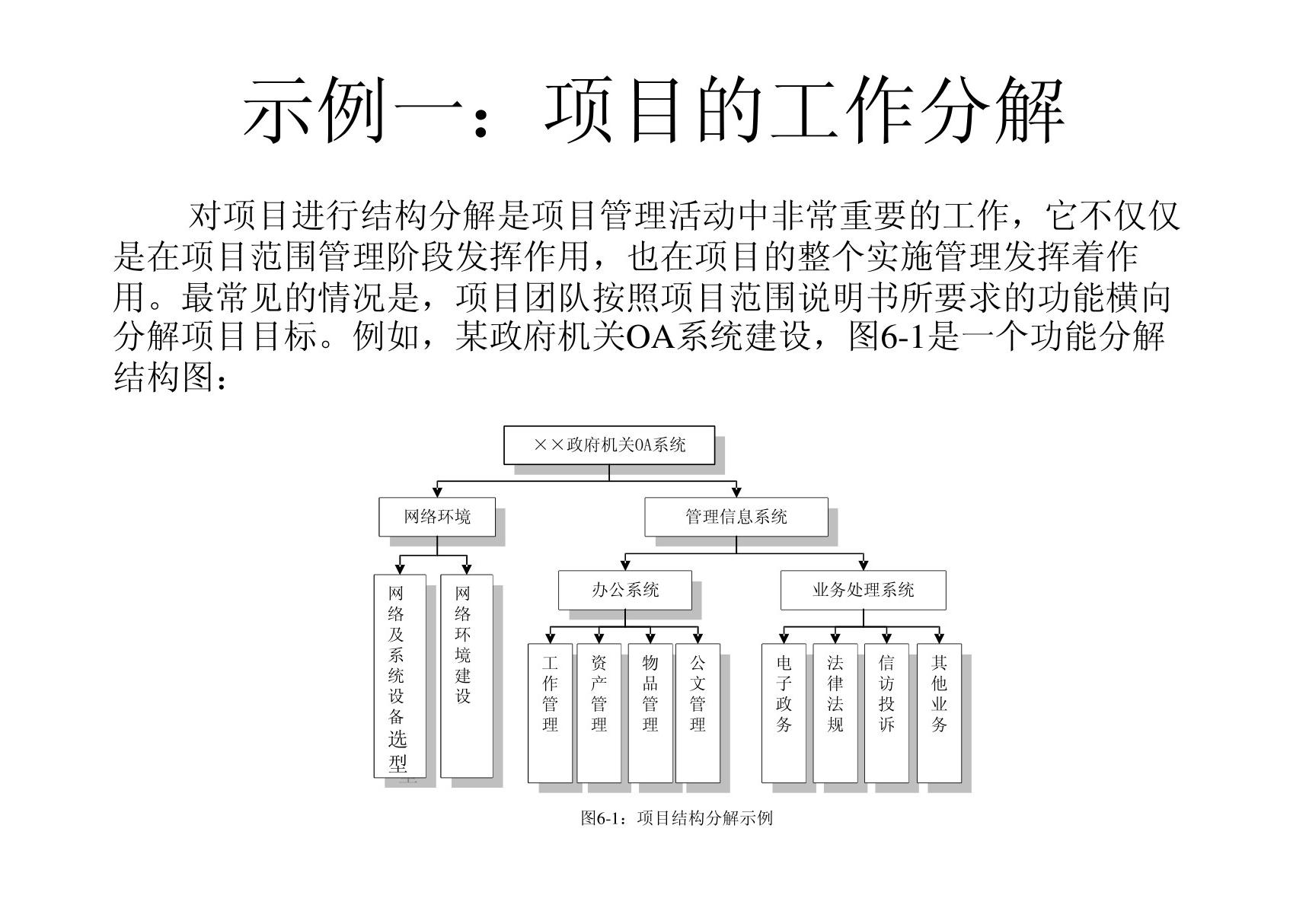 项目的工作分解