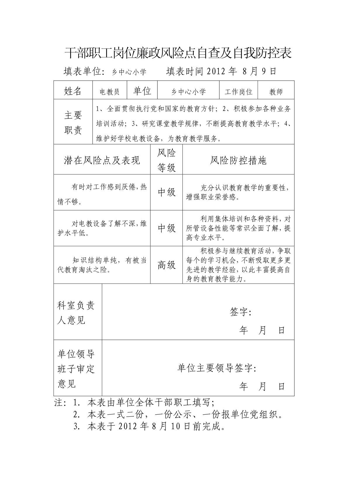 教育系统干部职工岗位廉政风险点自查及自我防控表