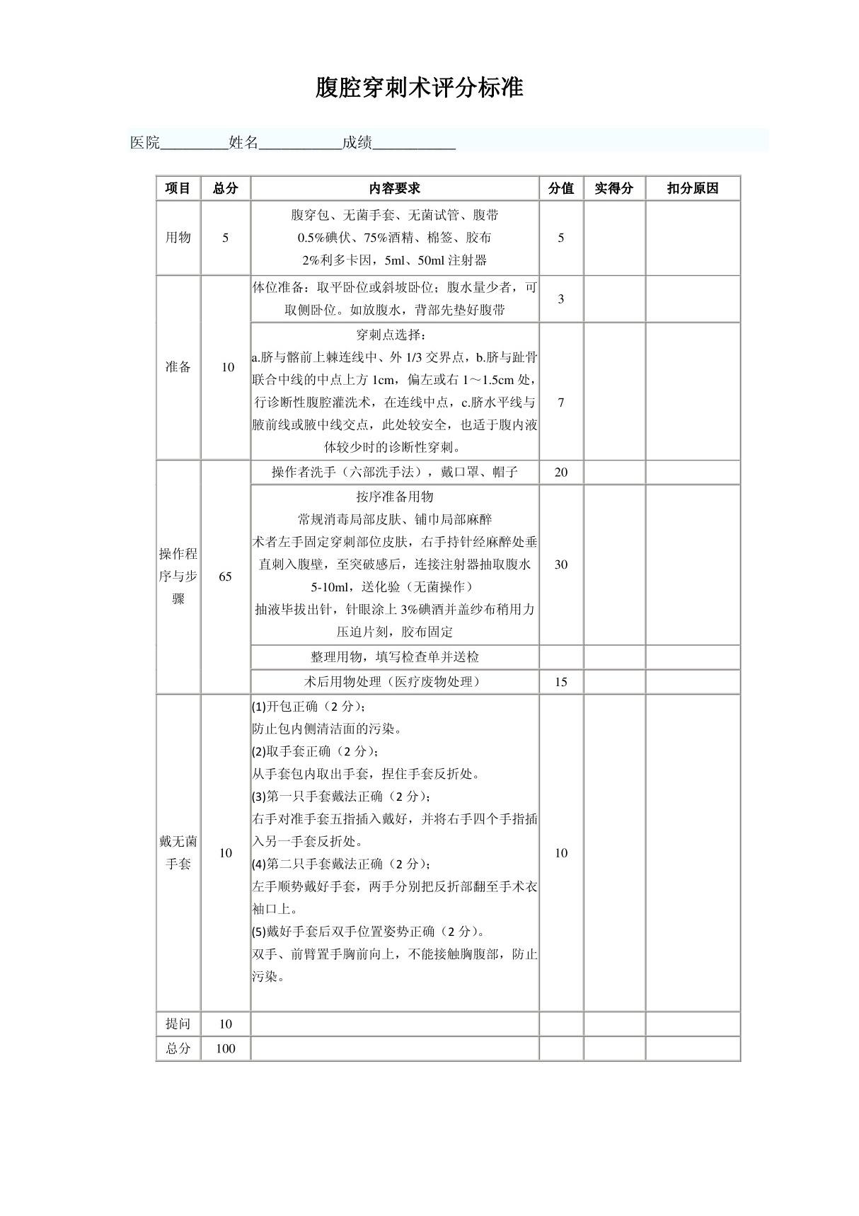 腹腔穿刺术评分标准