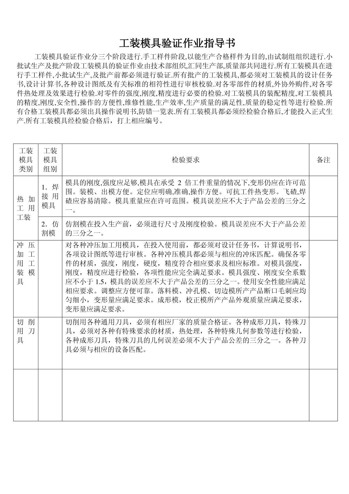 工装模具验证作业指导书