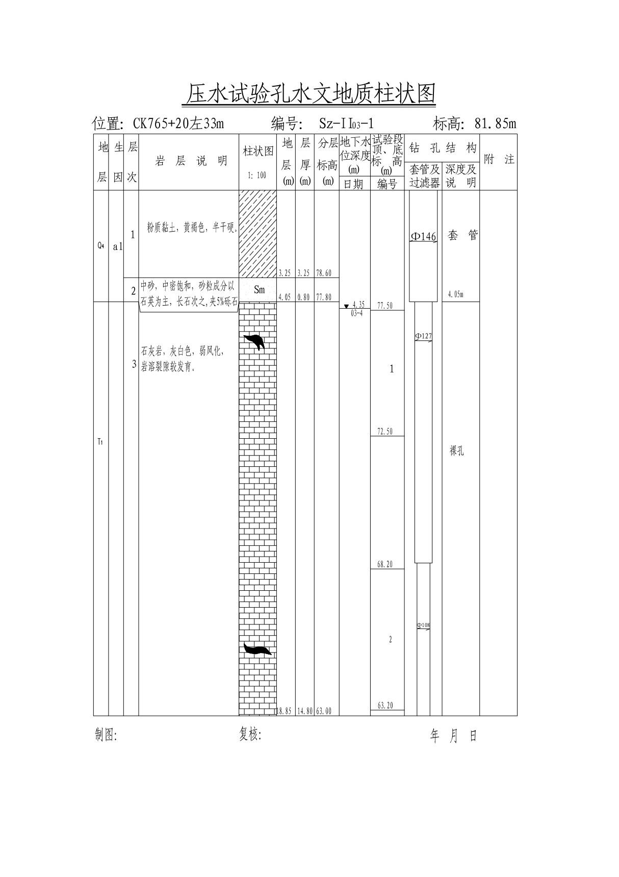压水试验孔水文地质柱状图