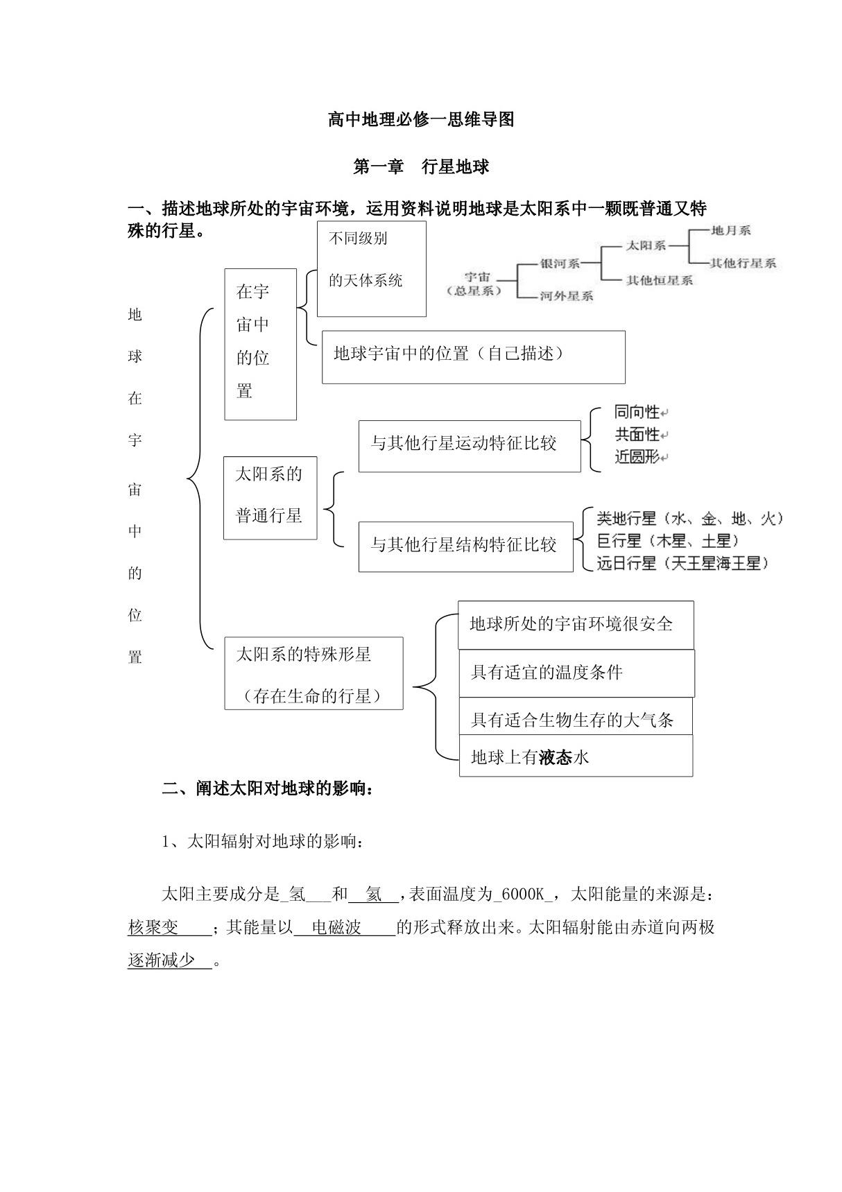 高中地理必修一思维导图