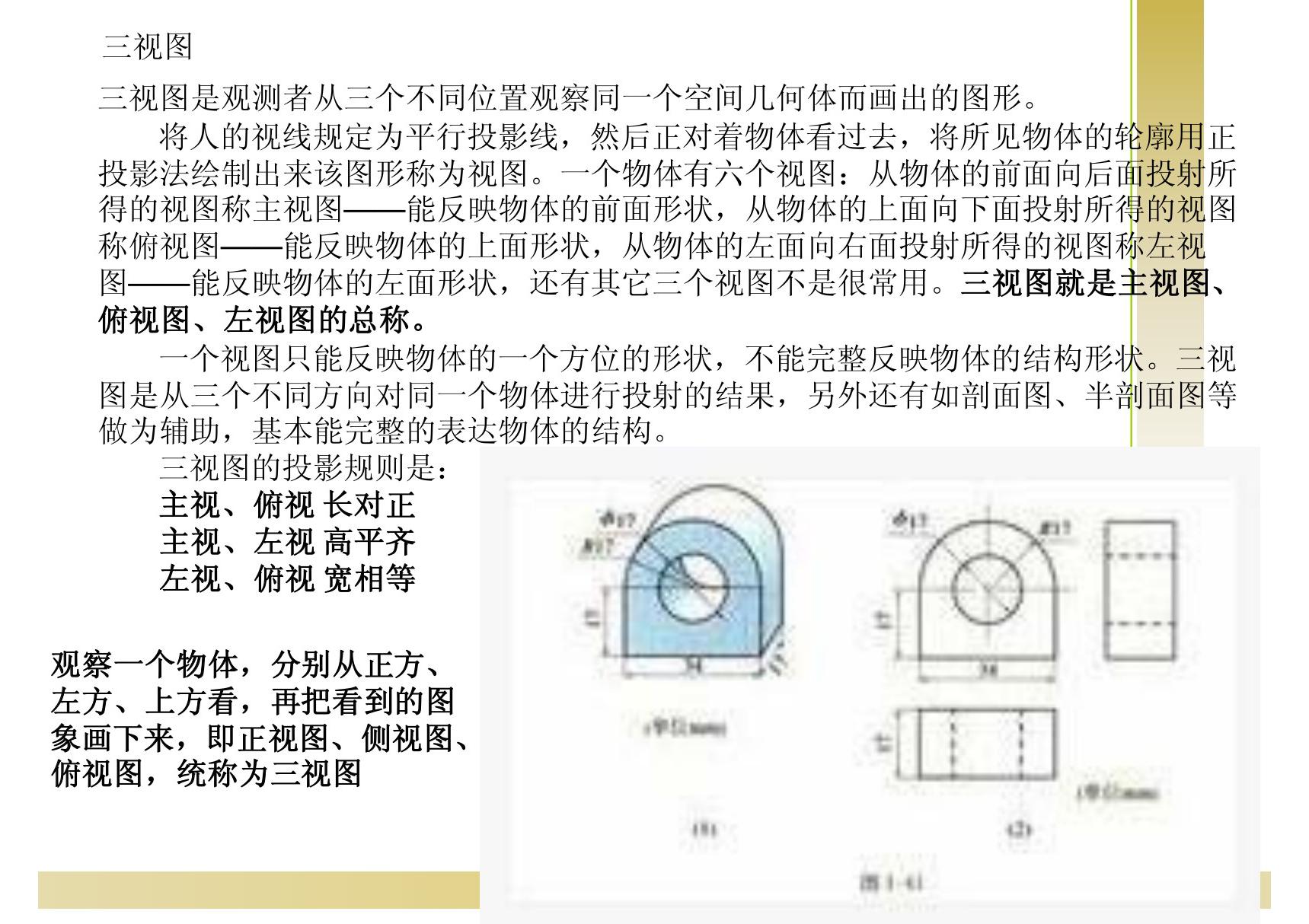 家具三视图