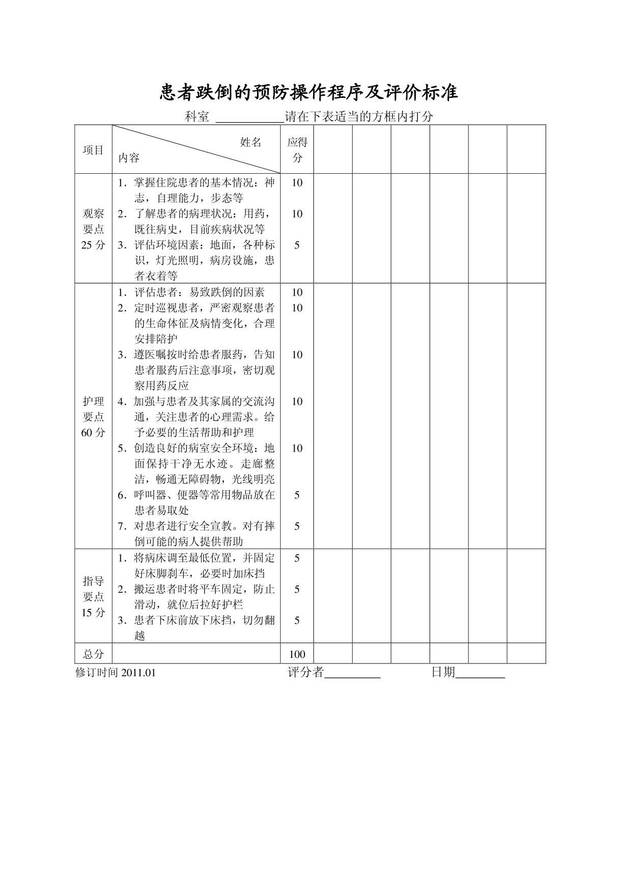 患者跌倒的预防操作程序及评价标准