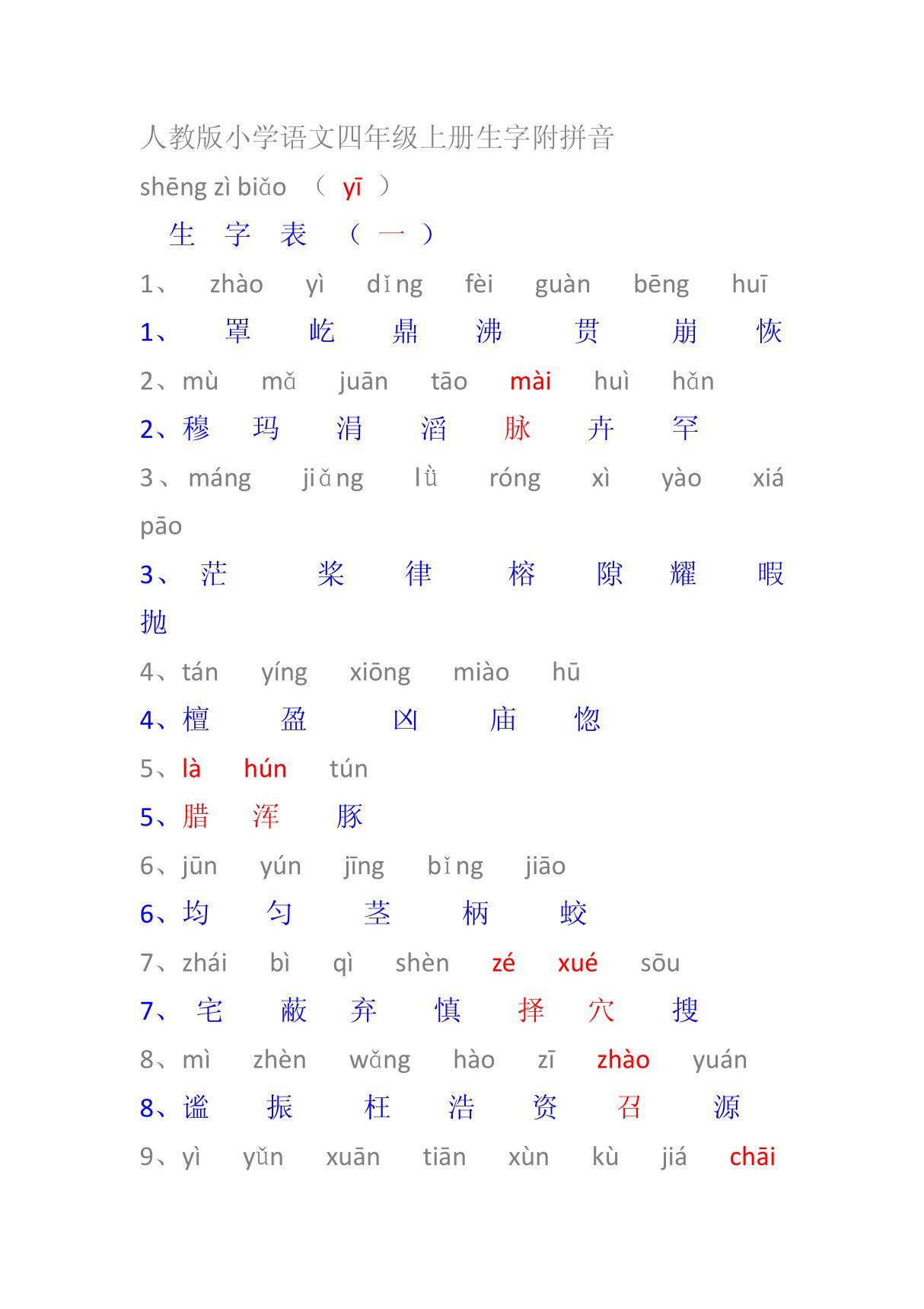 人教版四年级语文上册全册生字附拼音全集(精品)