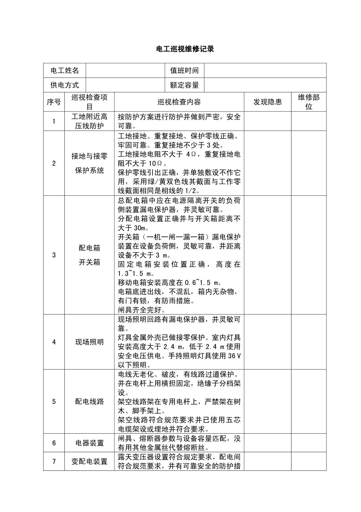 电工巡视维修记录表(含内容)