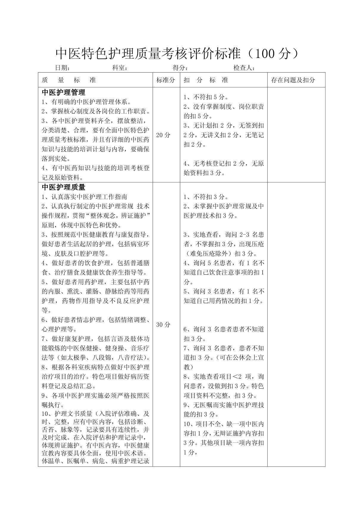 中医特色护理质量评价标准