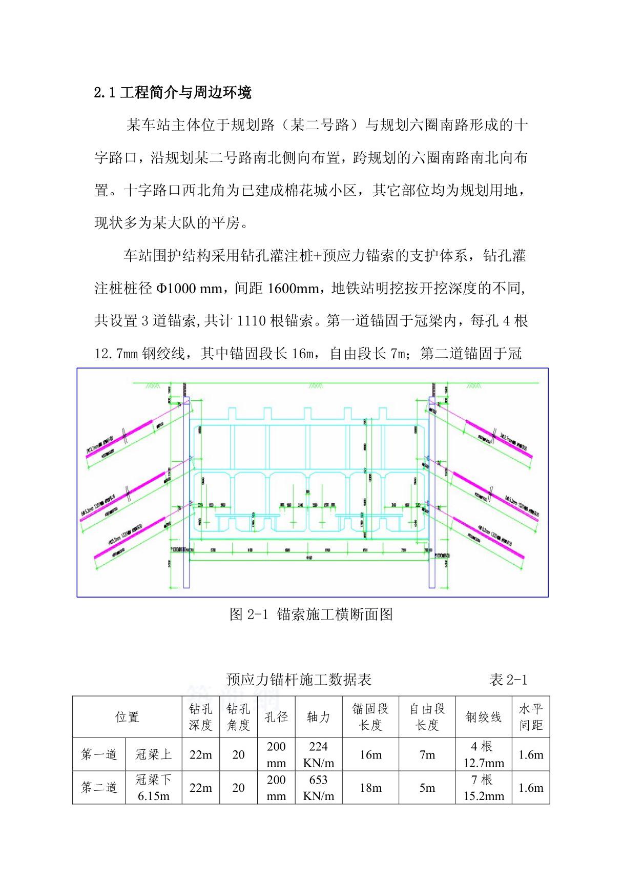 (北京)地铁站锚索施工方案