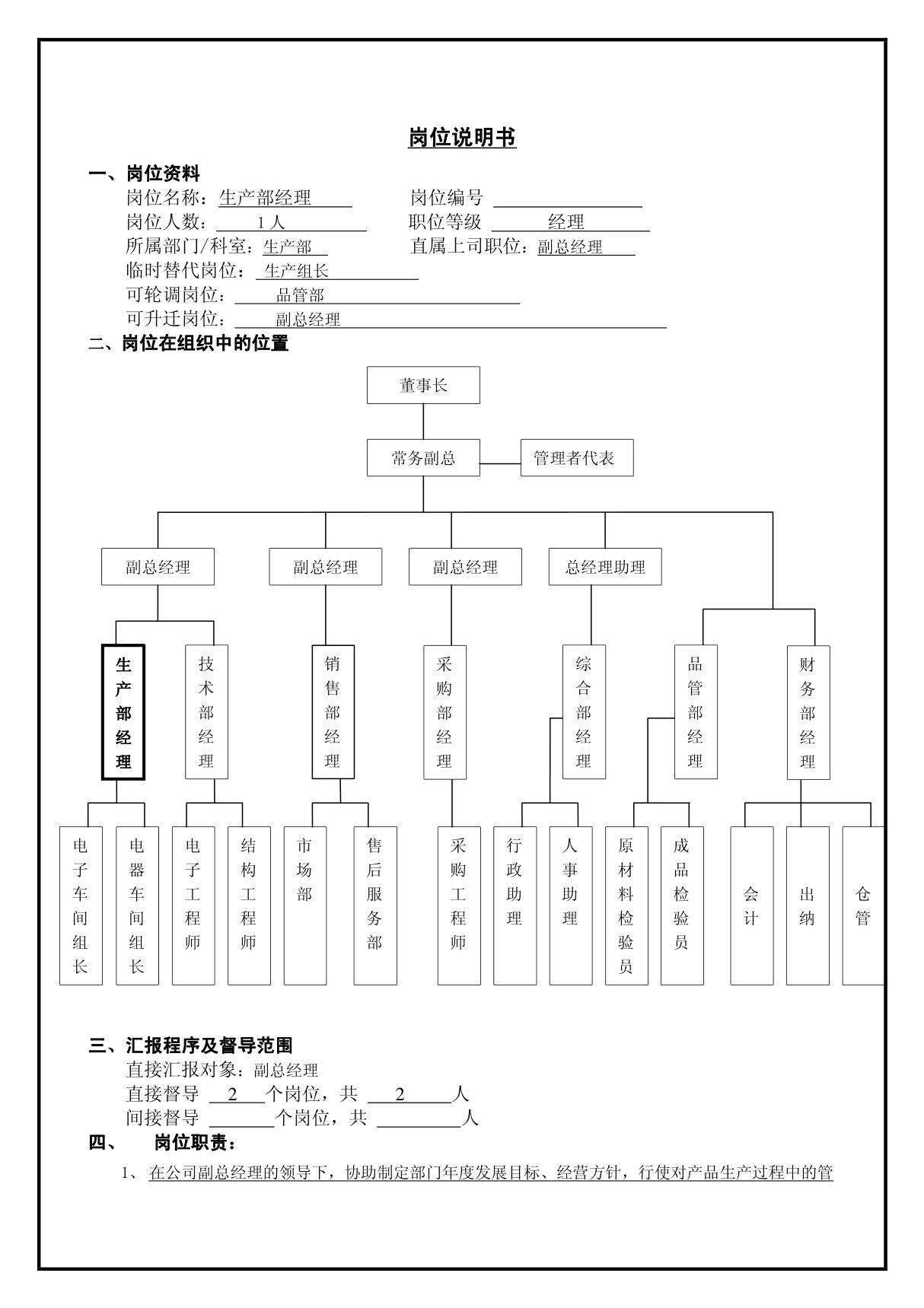 生产部经理岗位说明书