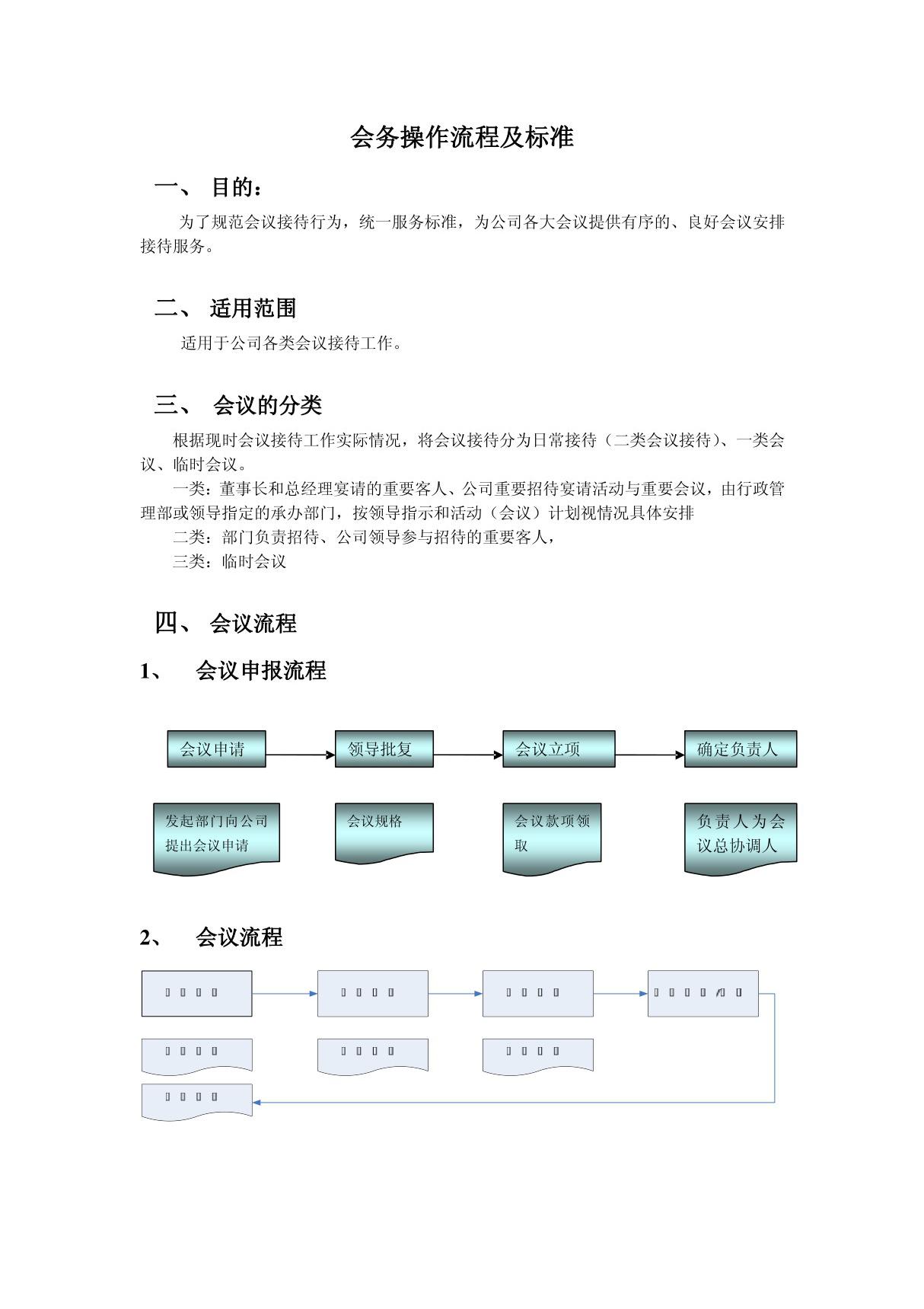 会议安排及服务标准文1