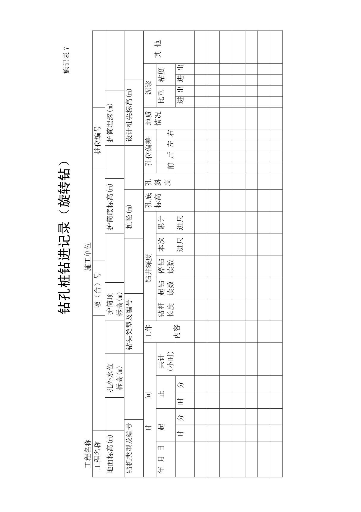 施工用表钻孔桩钻进记录(旋转钻)
