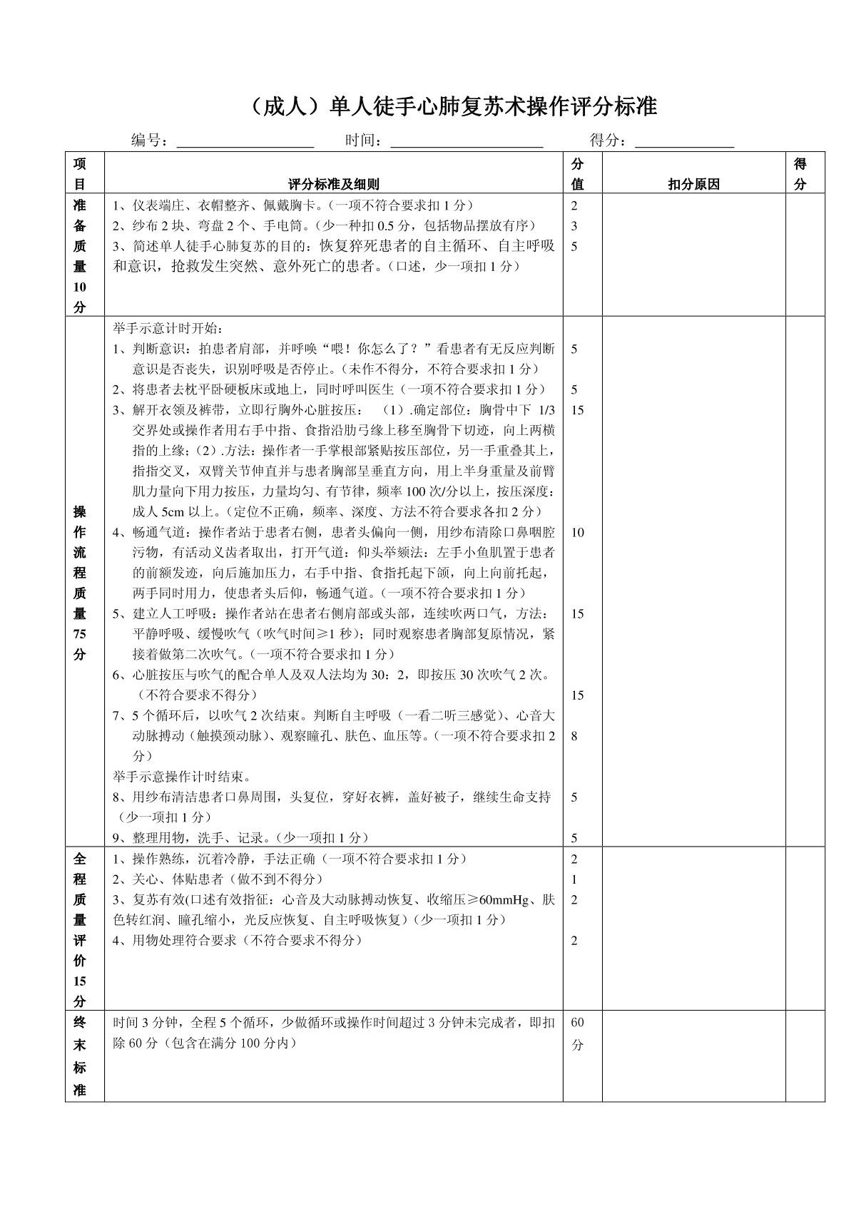 成人单人徒手心肺复苏术操作流程新