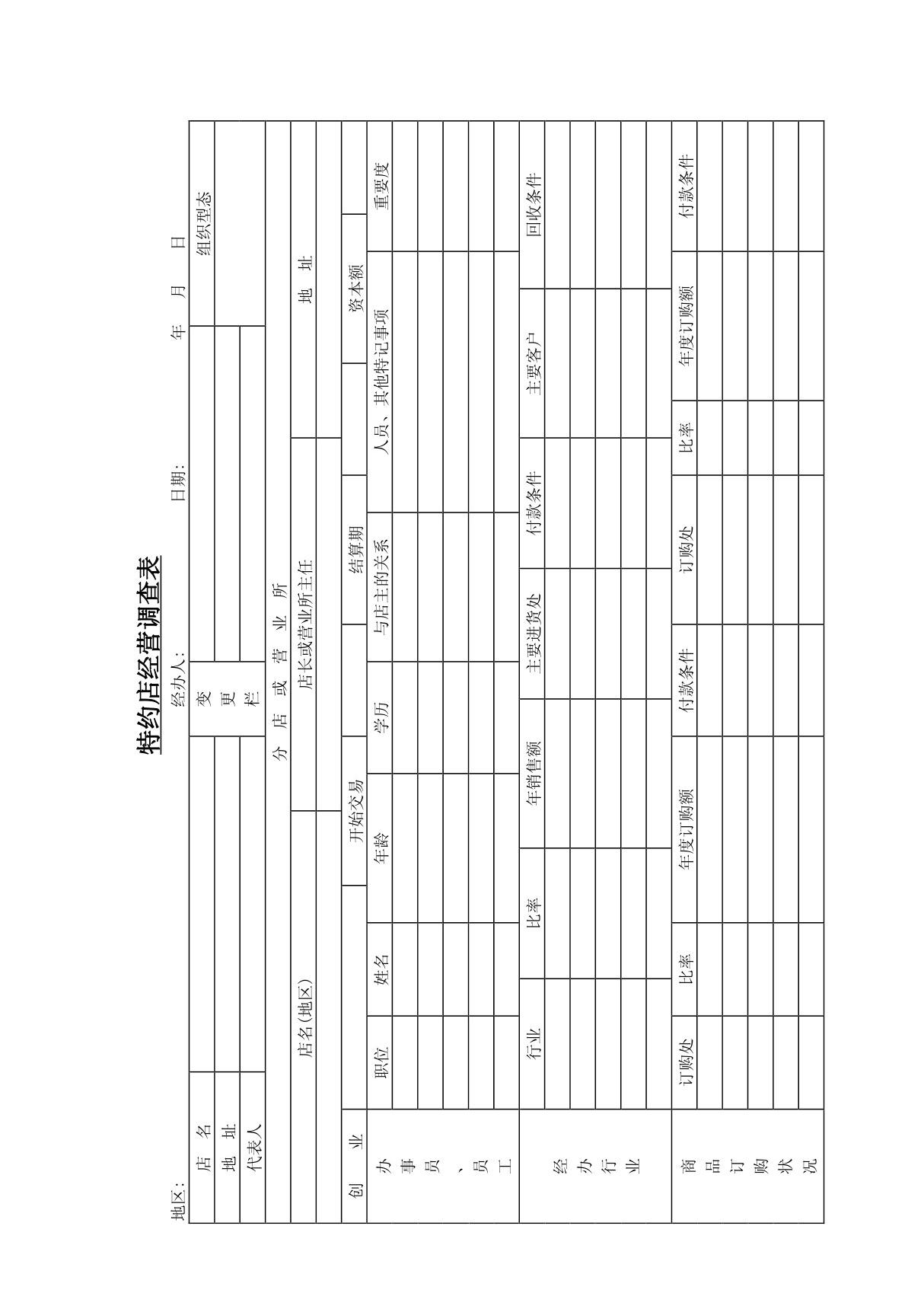 特约店经营调查表(样本模板)