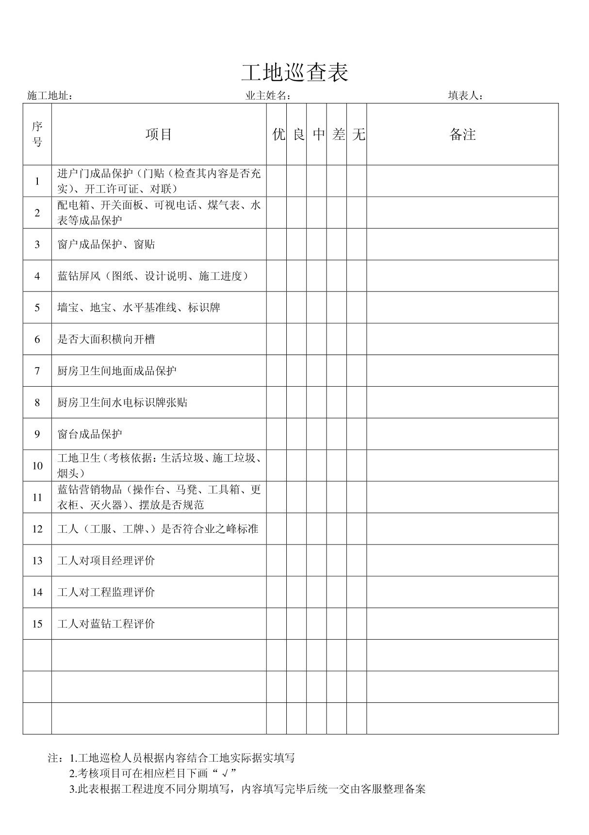 装饰公司工地巡查表