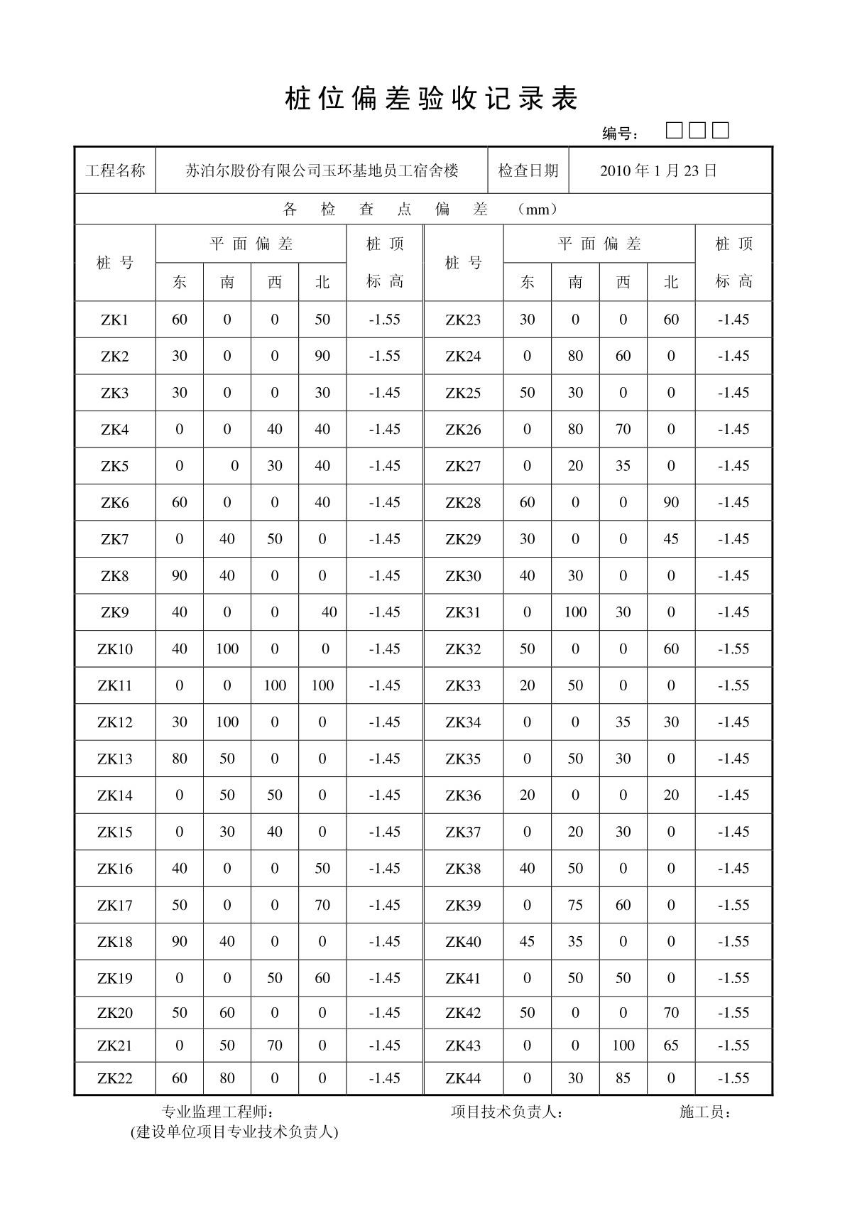 桩位偏差验收记录表