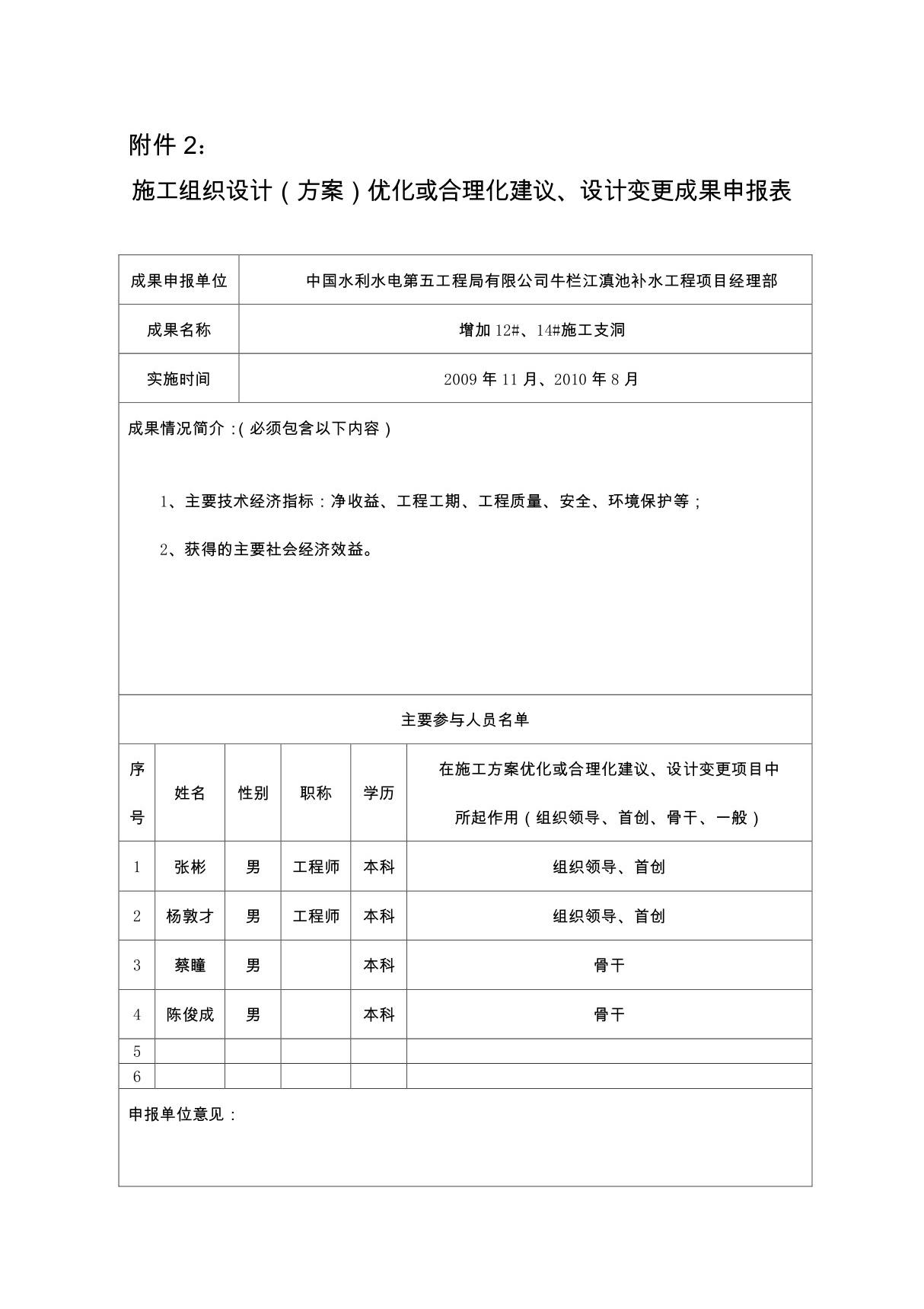 施工组织设计(方案)优化或合理化建议 设计变更成果申