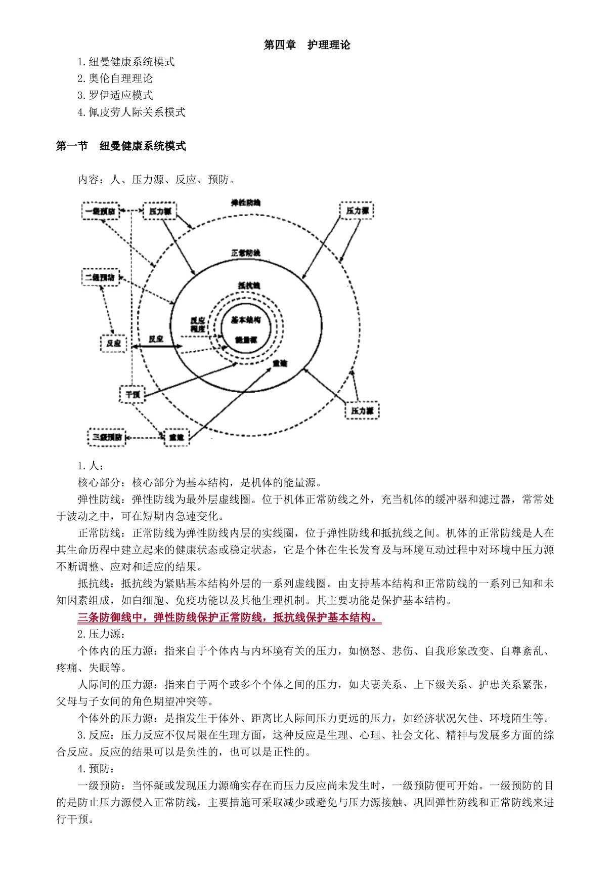 初级护师基础护理学的护理理论讲义