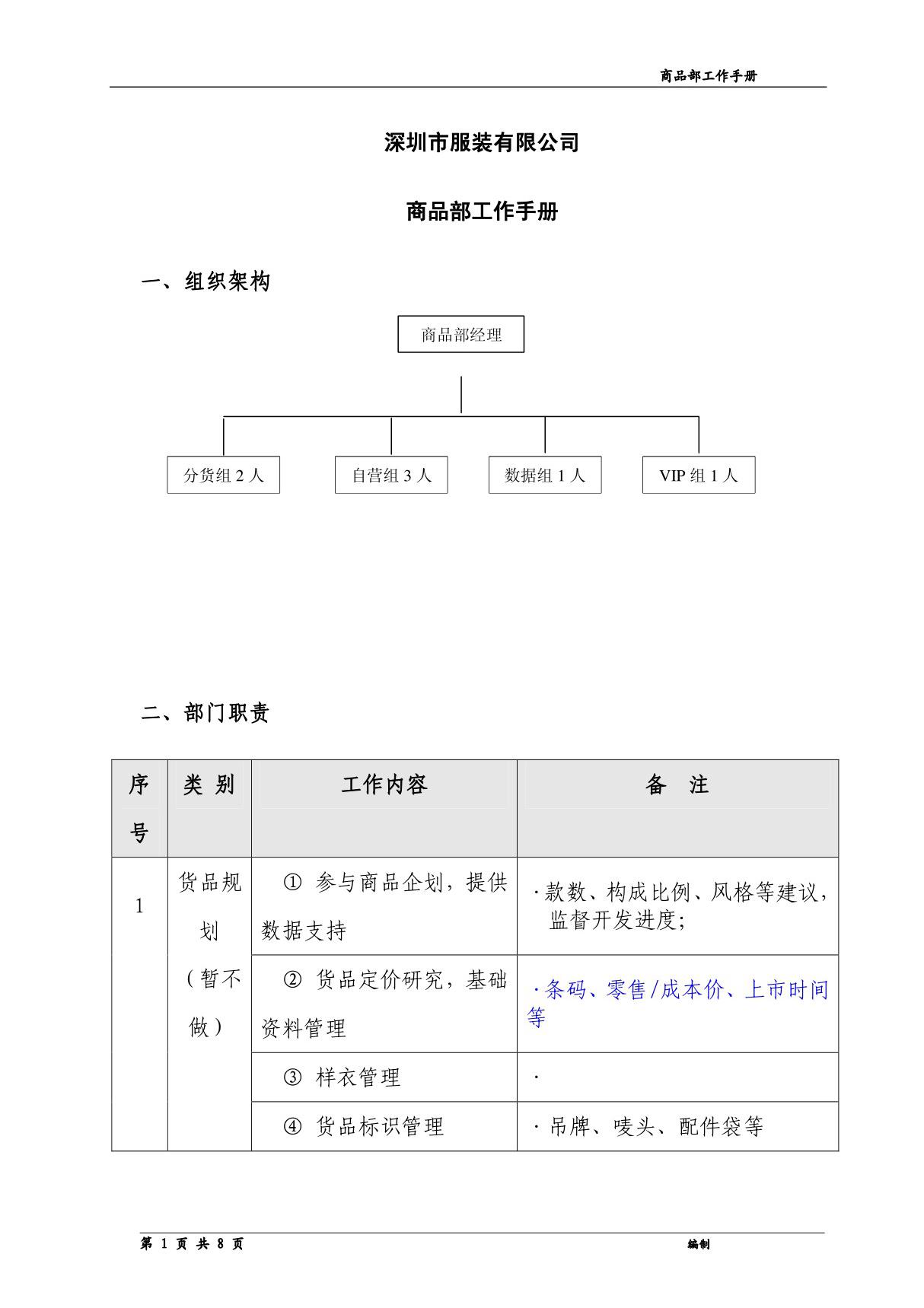 商品部工作手册