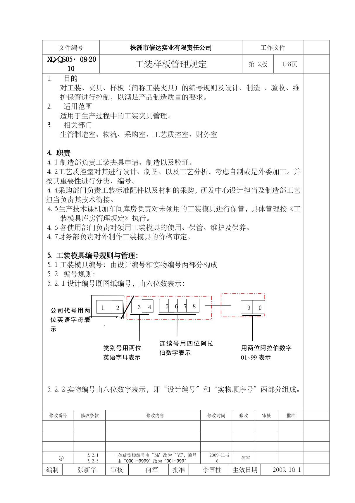 工装模具管理规定