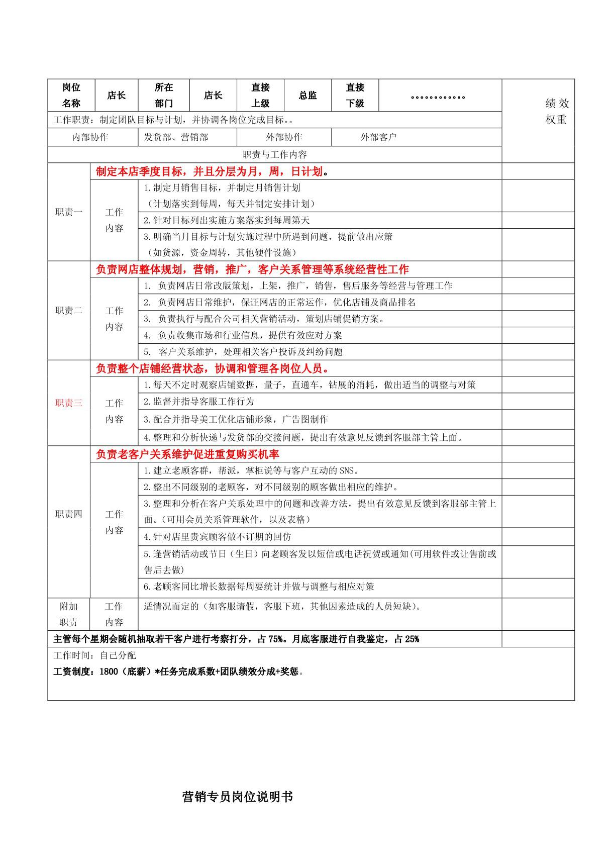 电商各岗位KPI绩效考核表及工作职责