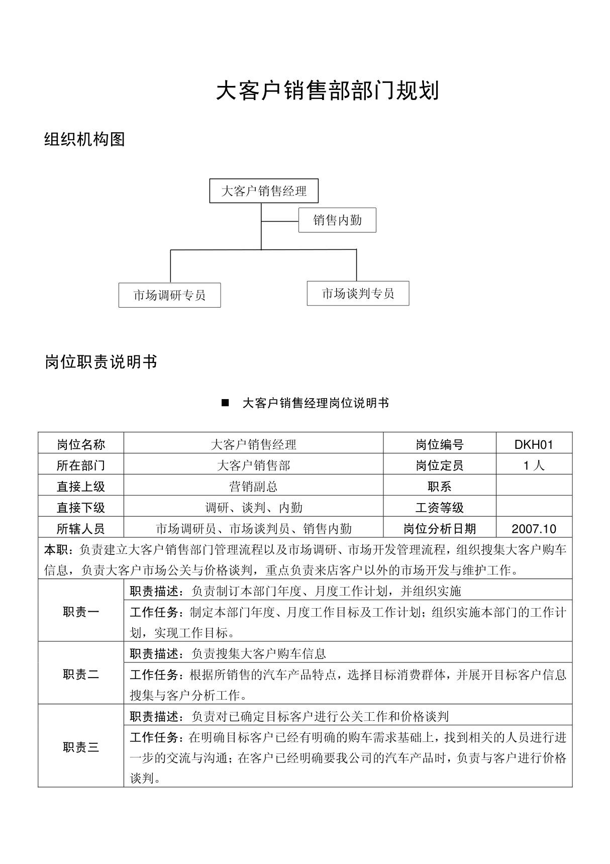 某汽车4S店大客户销售部部门规划与执行计划