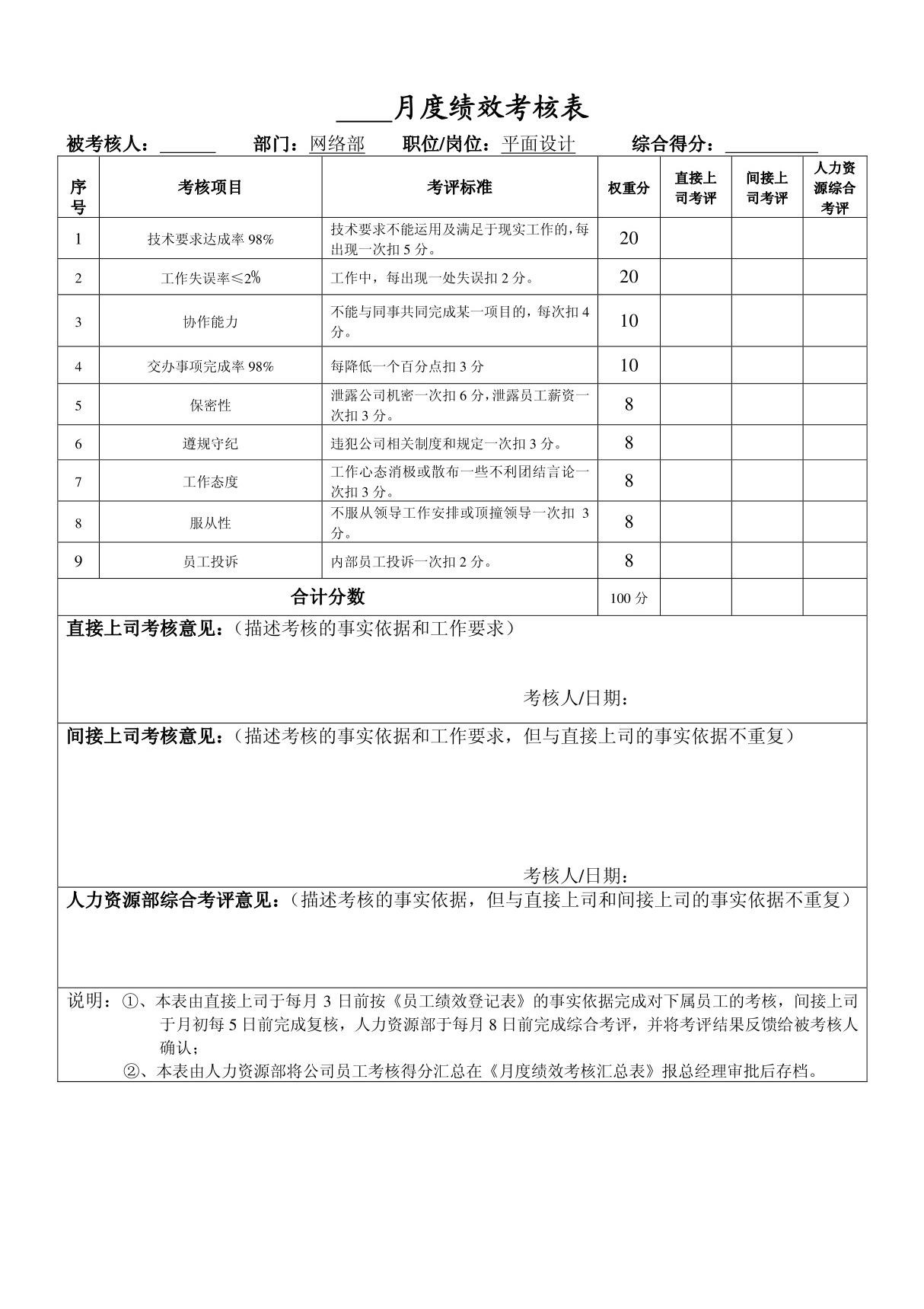 月度绩效考核表(平面设计)