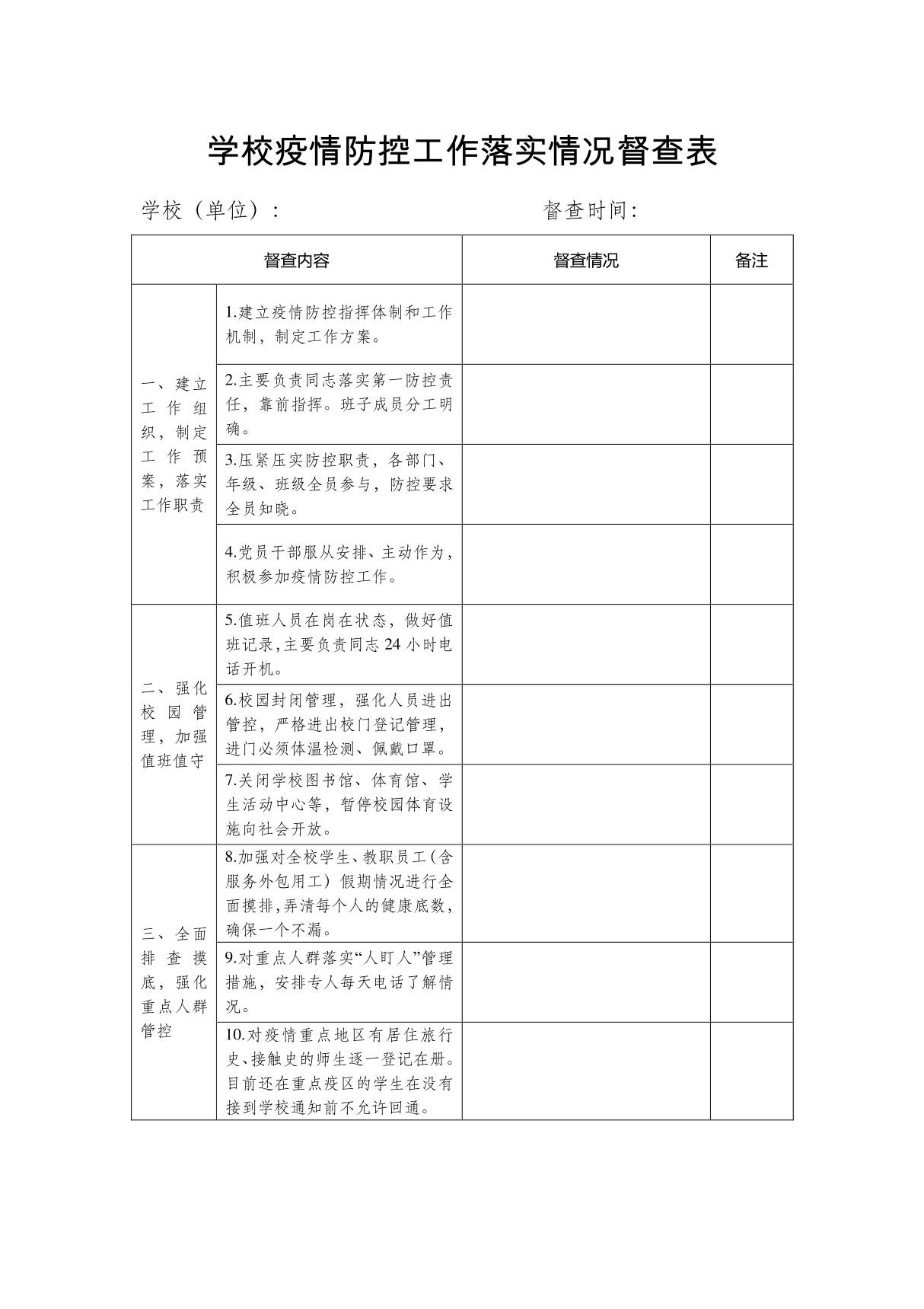 学校疫情防控工作落实情况督查表