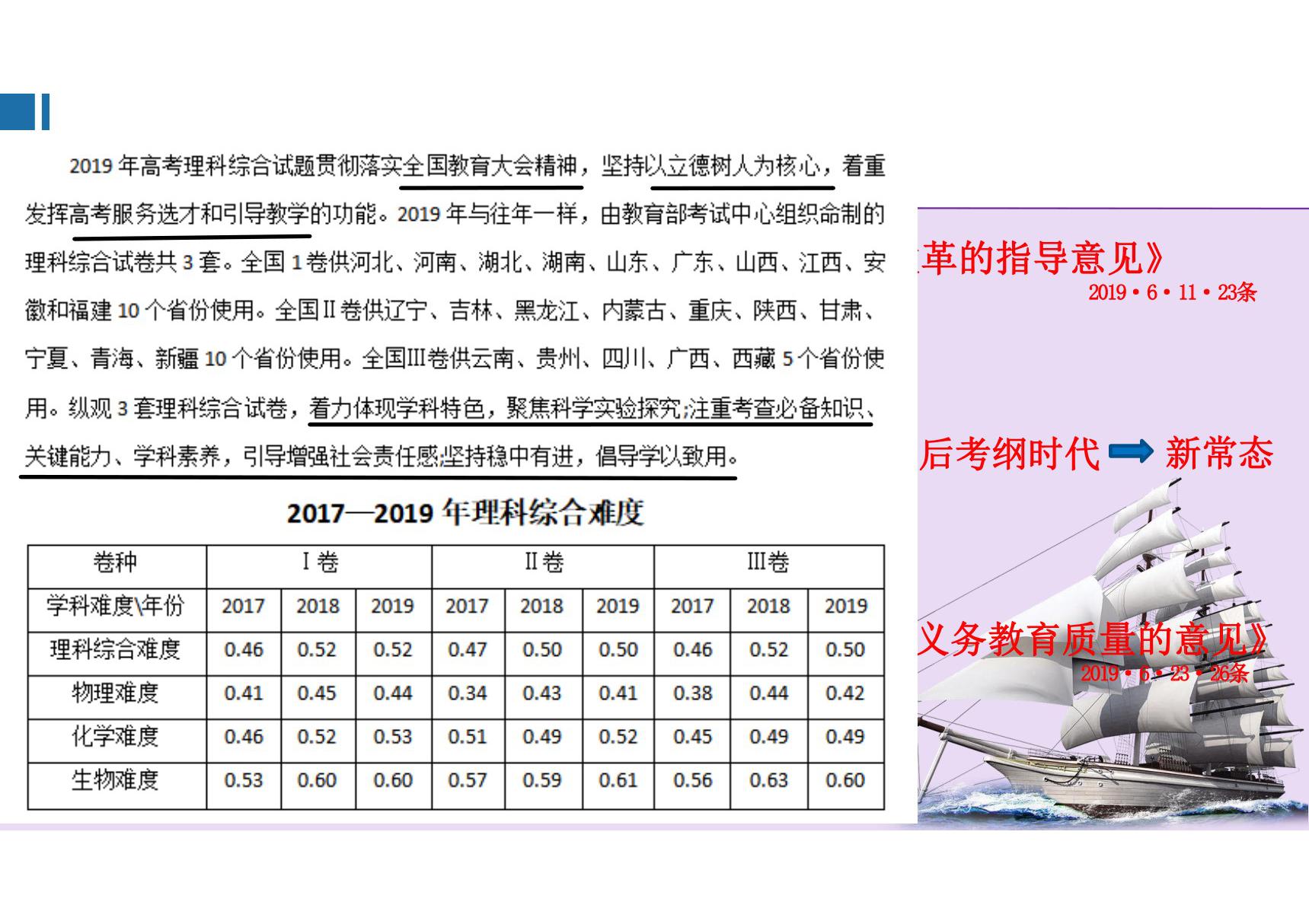 高考评价体系下2020届高三生物后期复习备考策略讲座