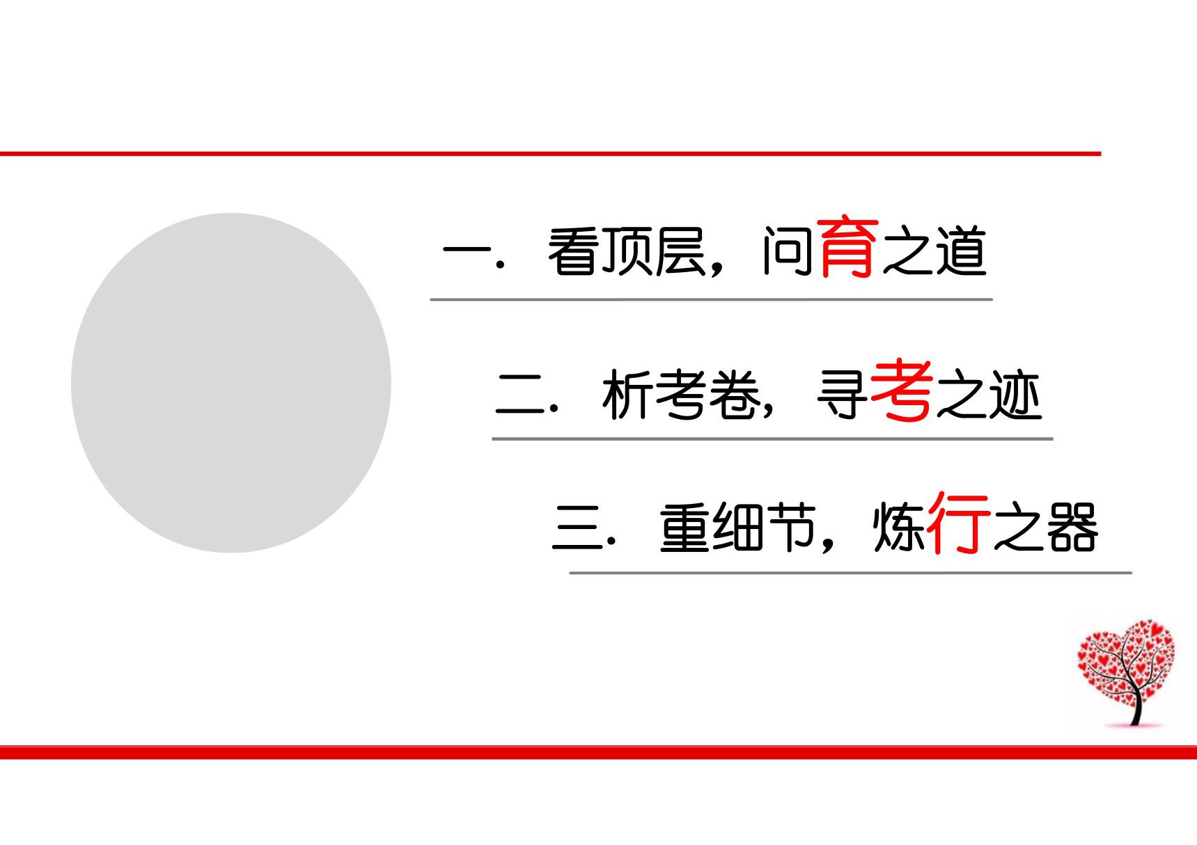 基于高考评价体系的2020届高三思想政治后期复习备考策略讲座