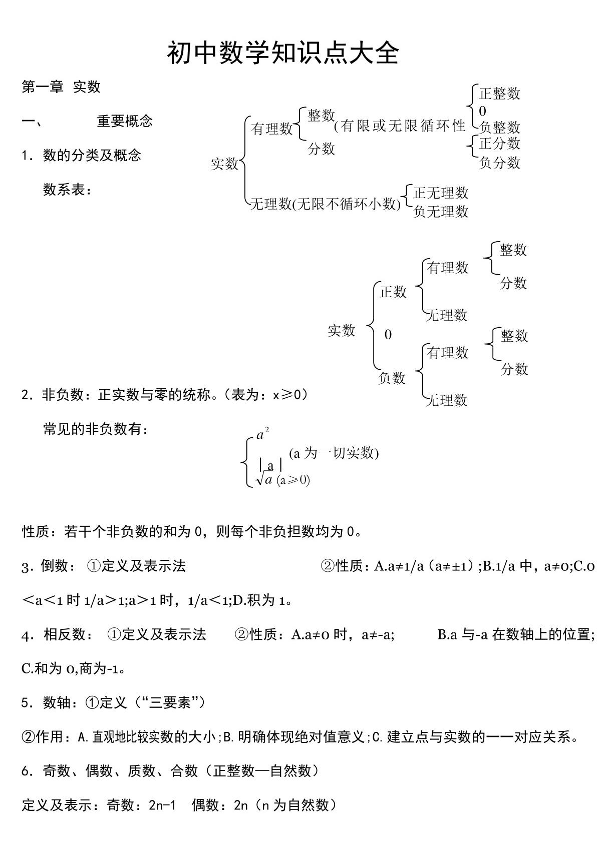 苏教版初中数学知识点总结(适合打印)(最新最全)