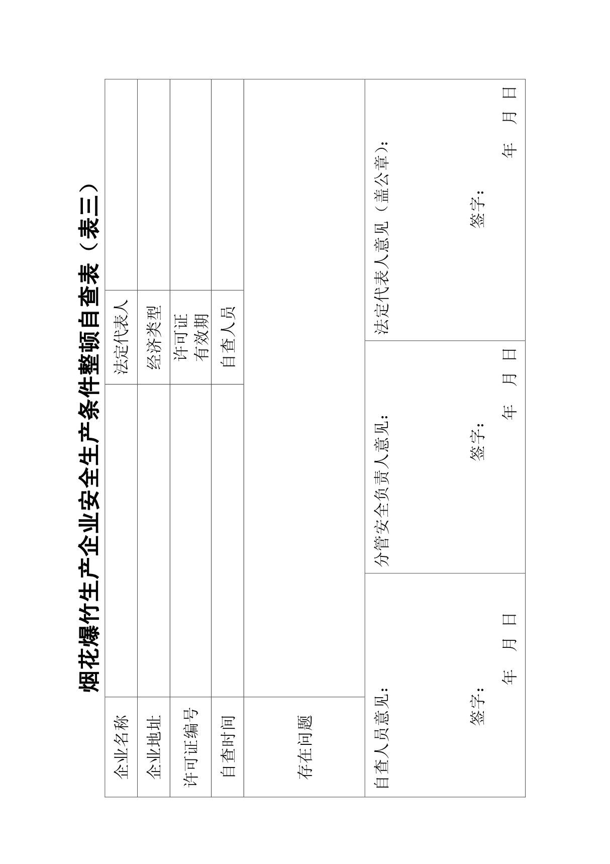 烟花爆竹生产企业安全生产条件整顿自查表(表三)