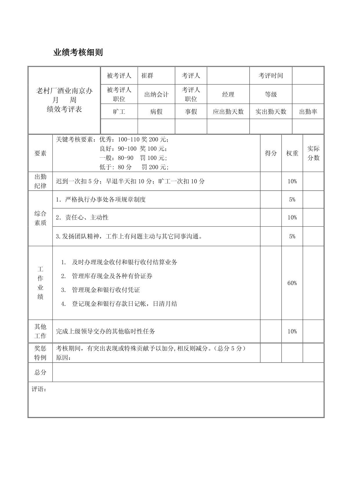 财务人员考核细则