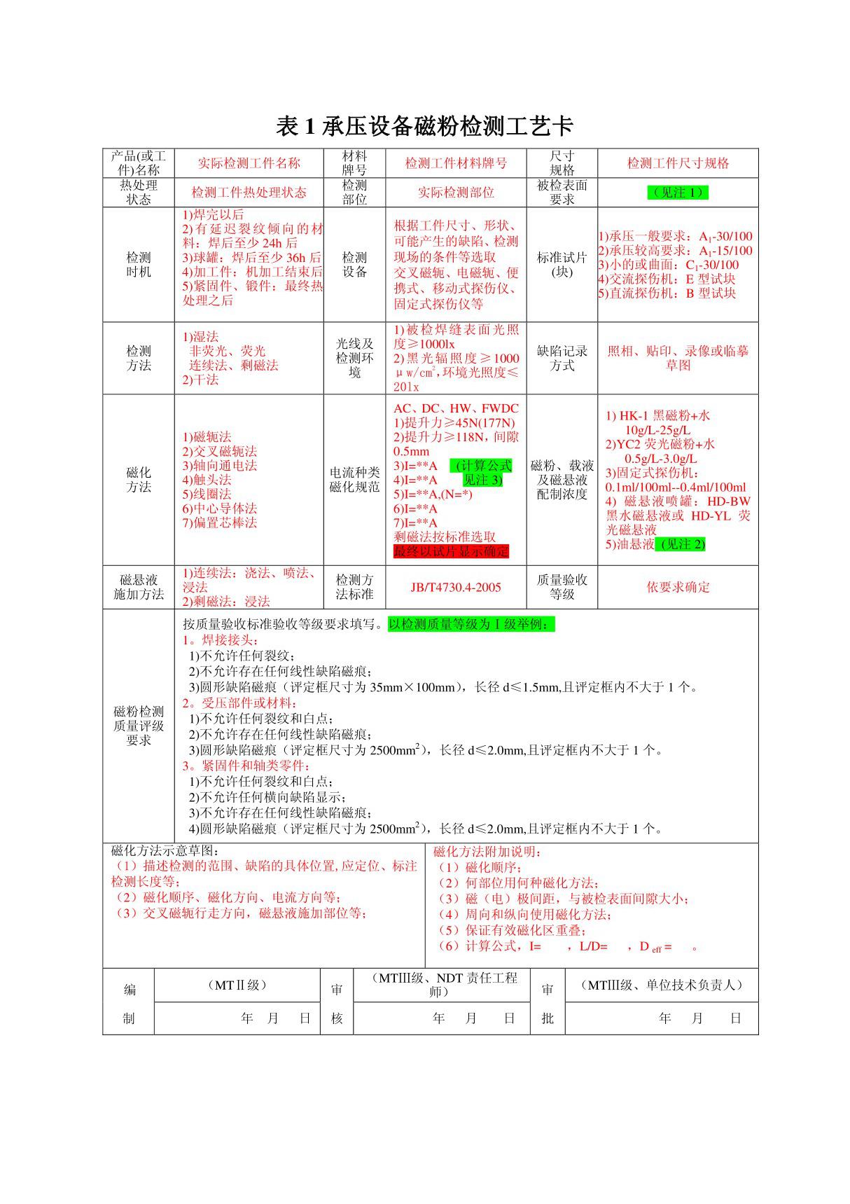 承压设备磁粉检测工艺卡的编制