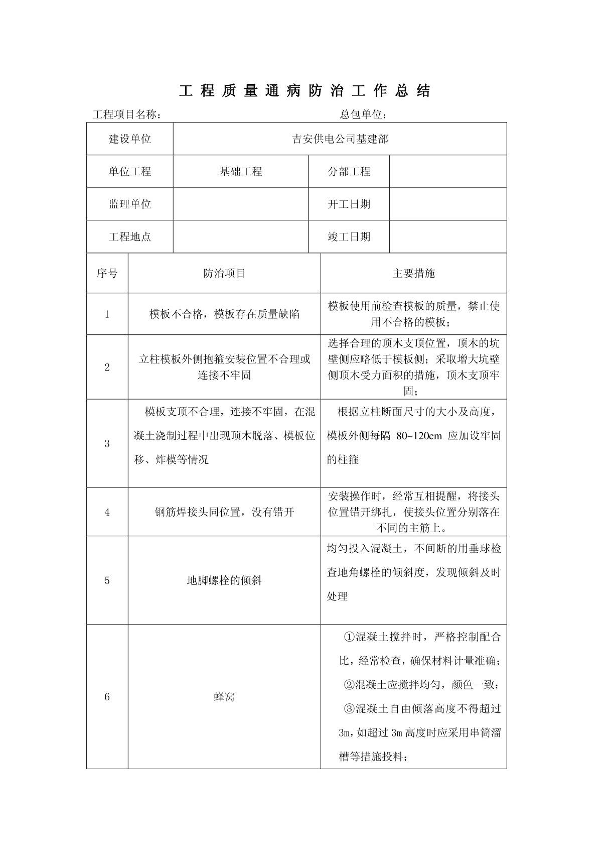 (精品)输电线路工程质量通病防治工作总结