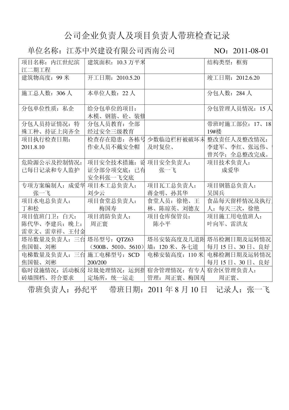 公司企业负责人及项目负责人带班检查记录