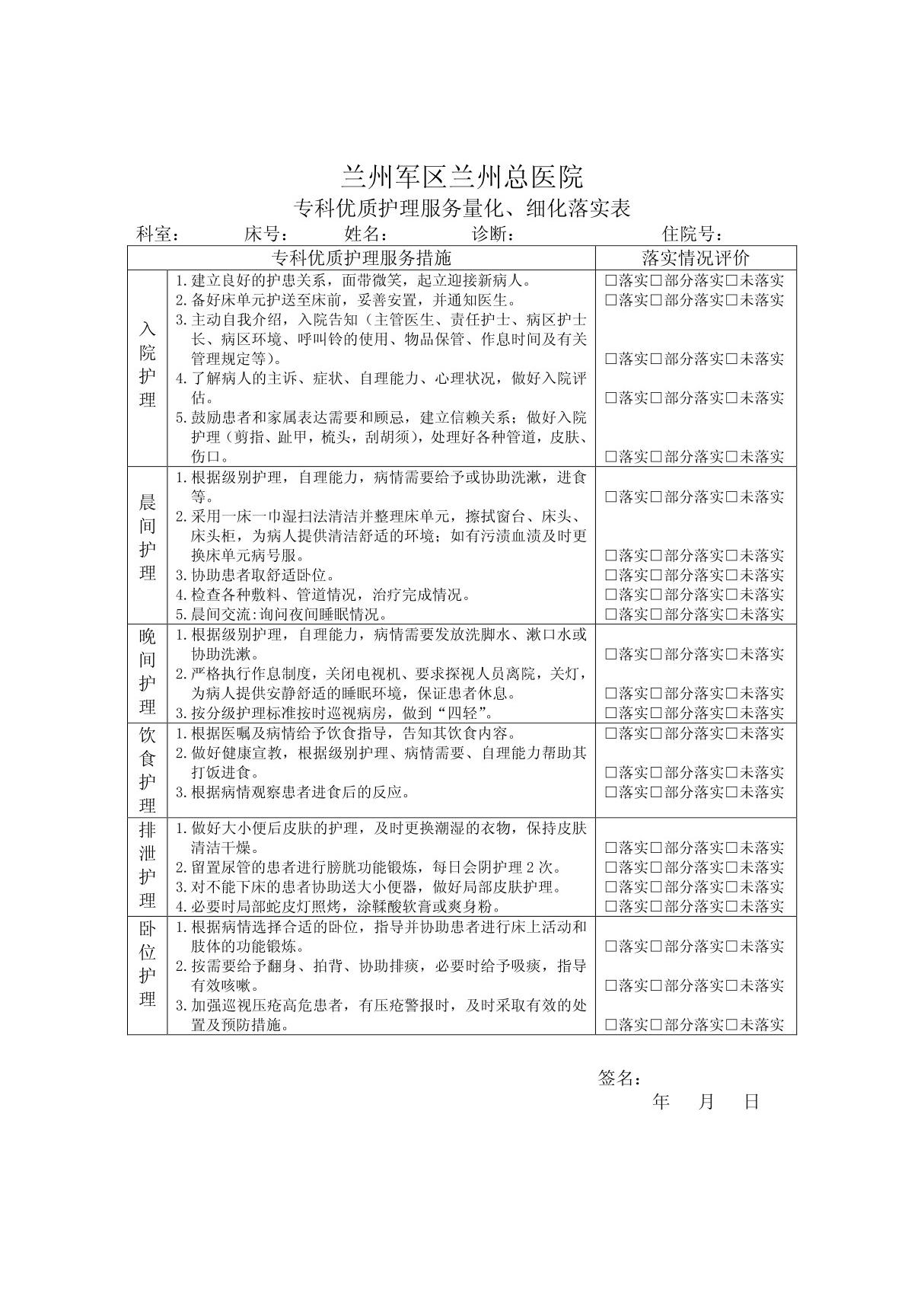 专科优质护理服务量化细化表