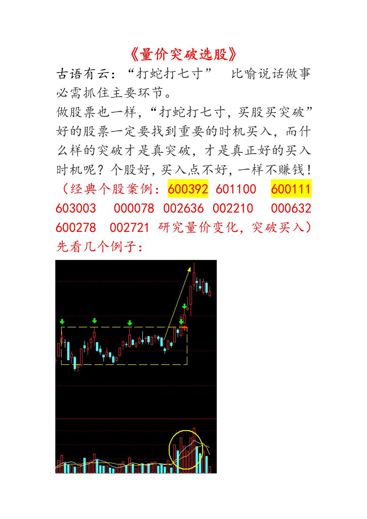 稳健选股④《量价突破选股》