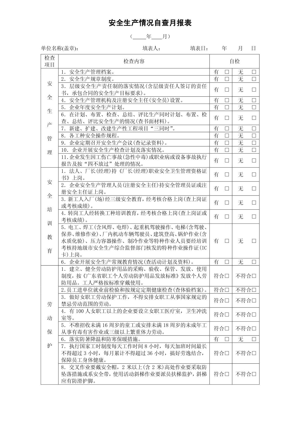 安全生产自查表20121113