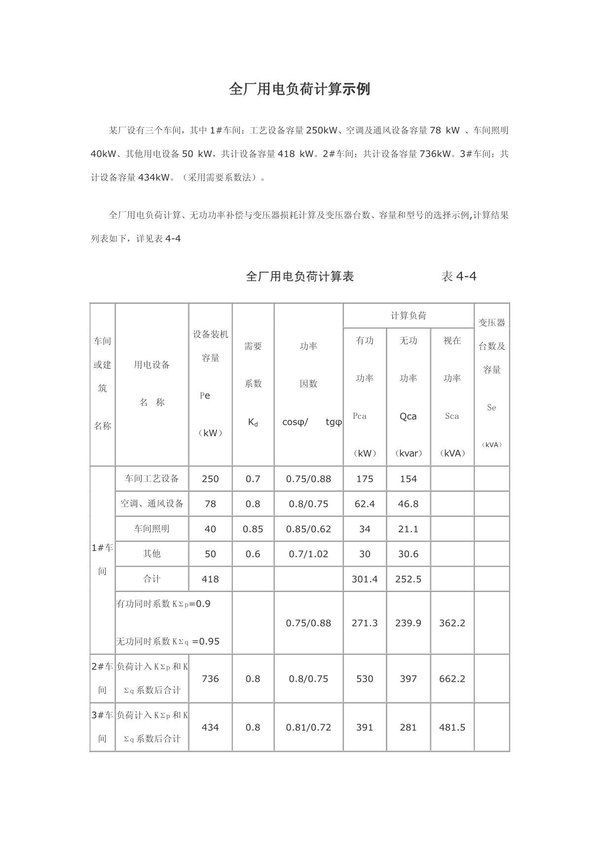 全厂用电负荷计算示例