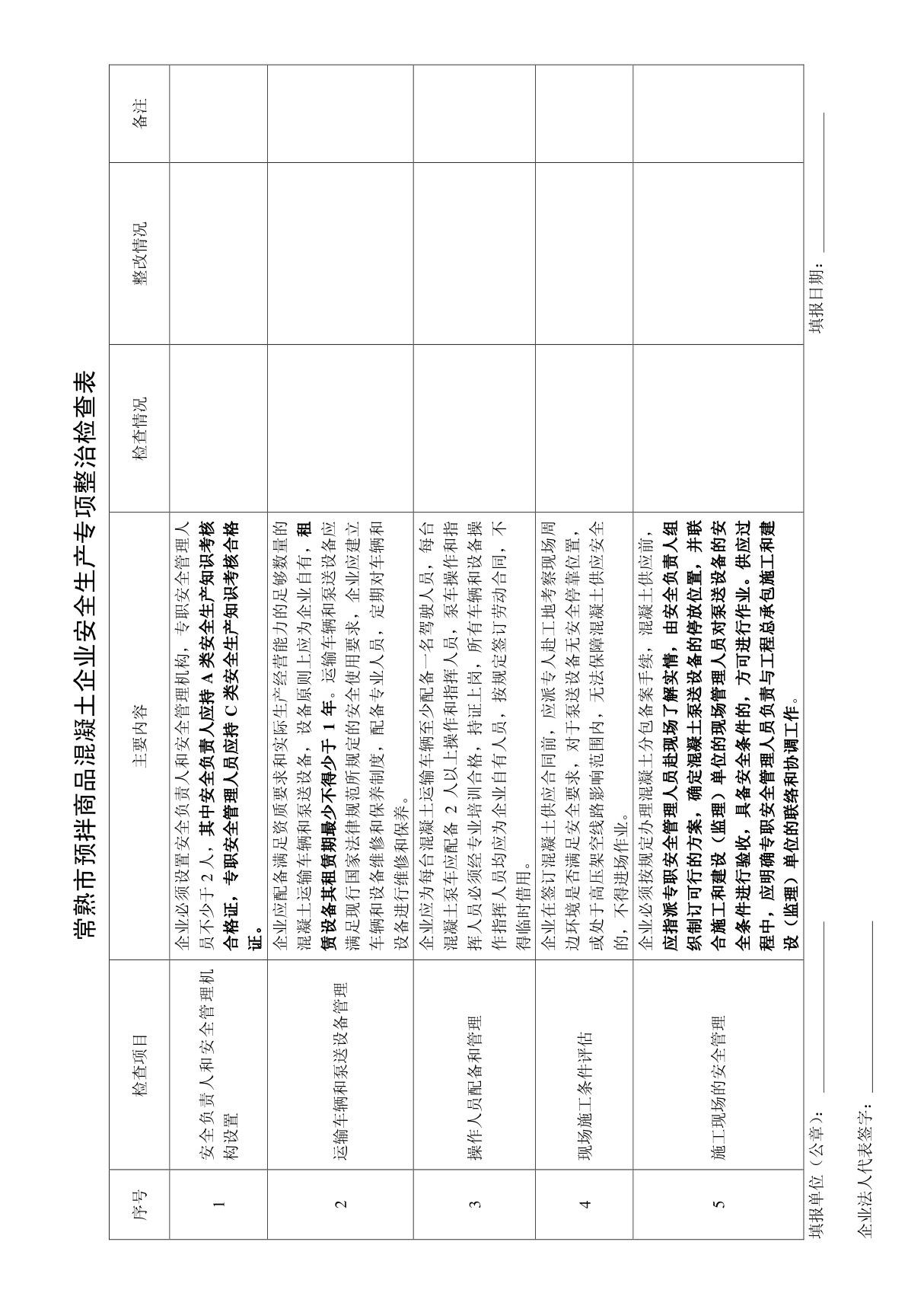 常熟市预拌商品混凝土企业安全生产专项整治检查表