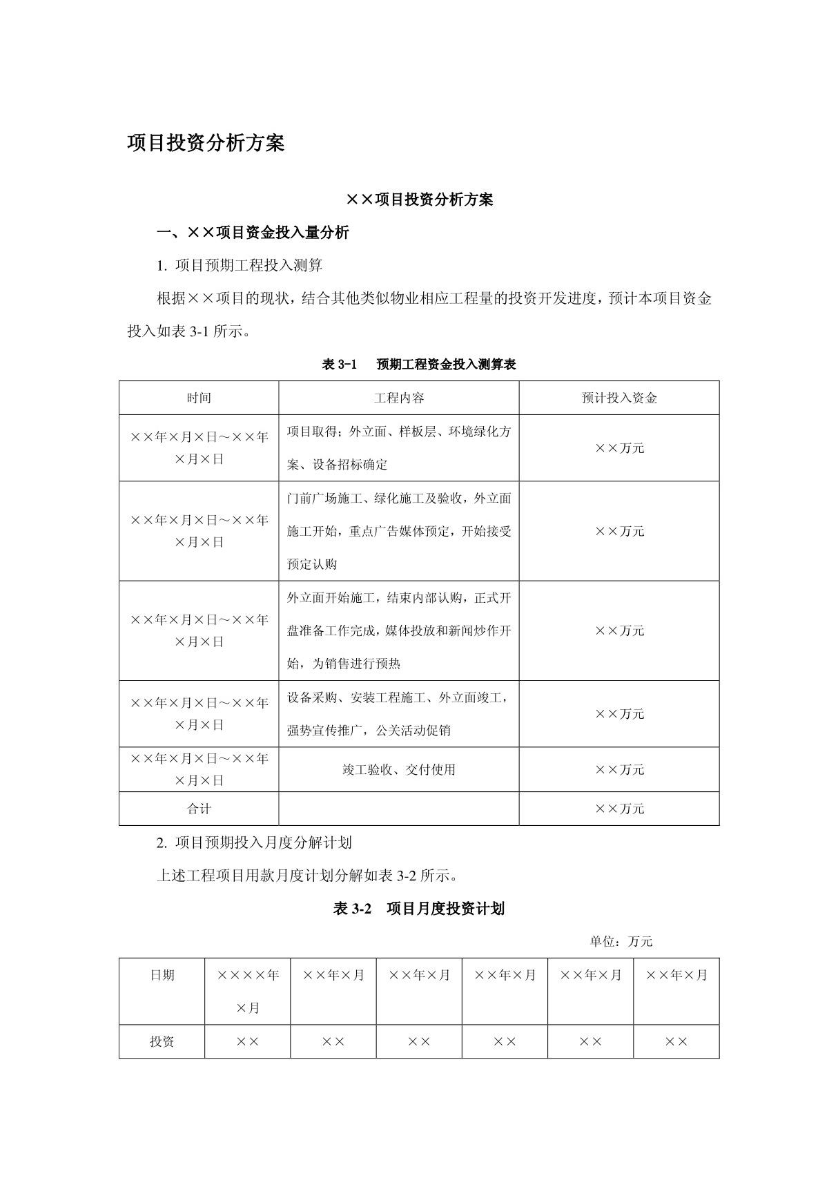 房地产公司项目投资分析方案