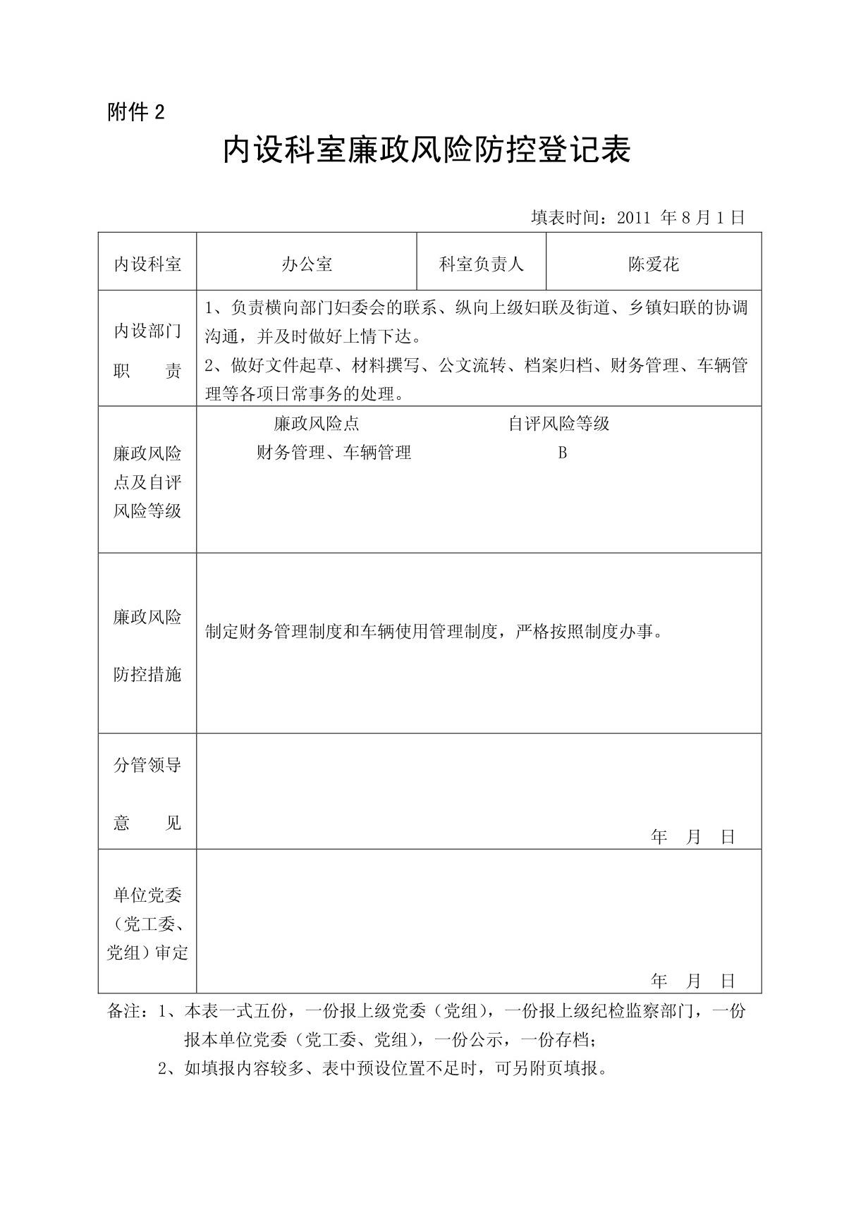 内设科室廉政风险防控登记表 6731