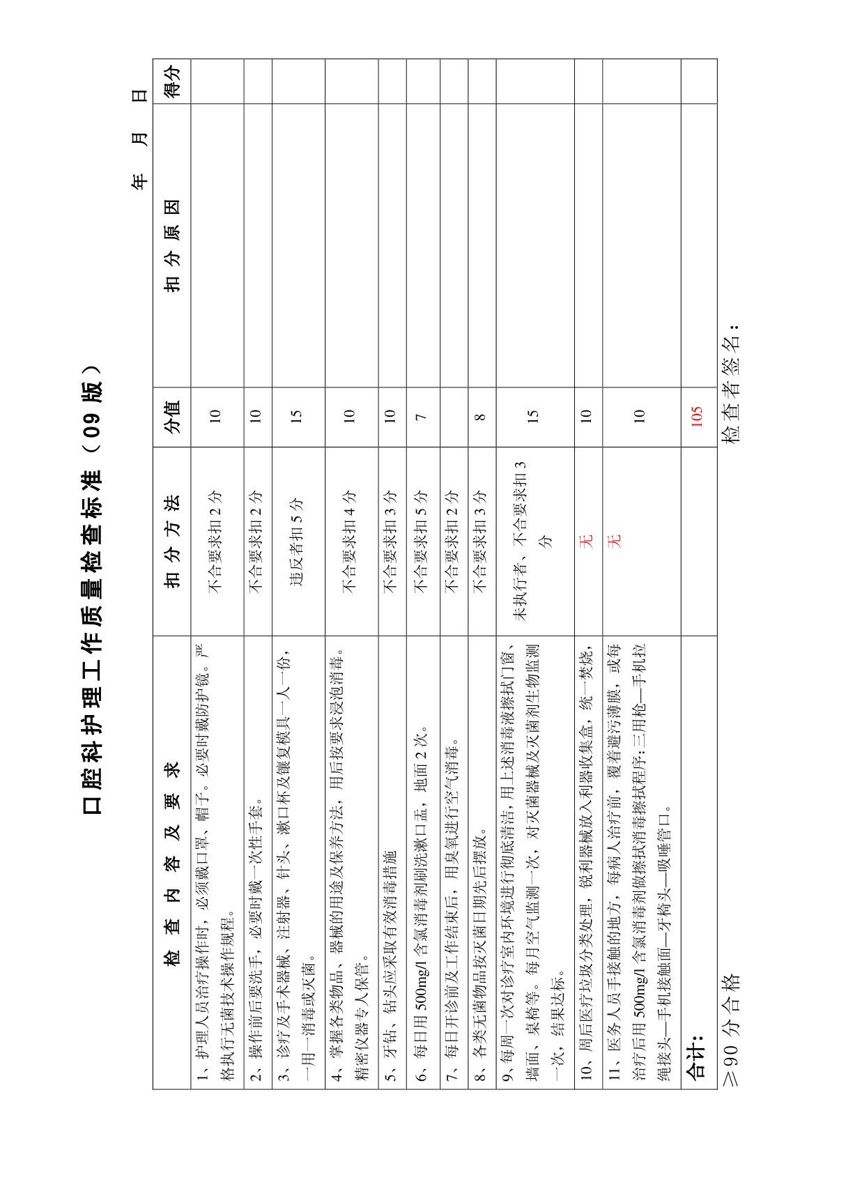 口腔科护理工作质量检查评分标准(09版)