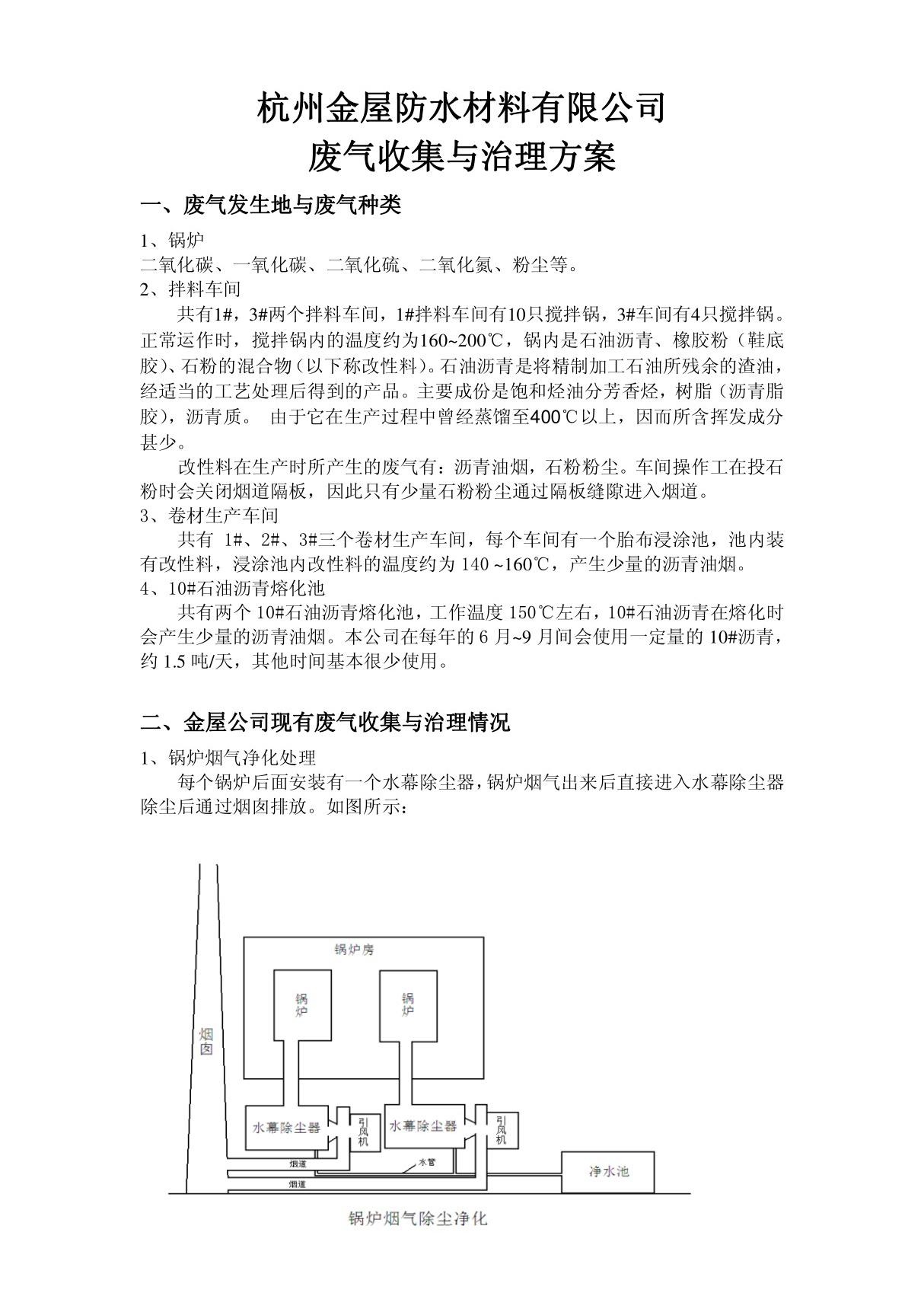 废气治理方案